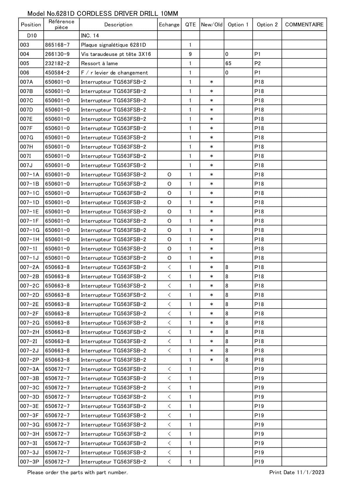 Vue éclatée Makita 6281D - page 3