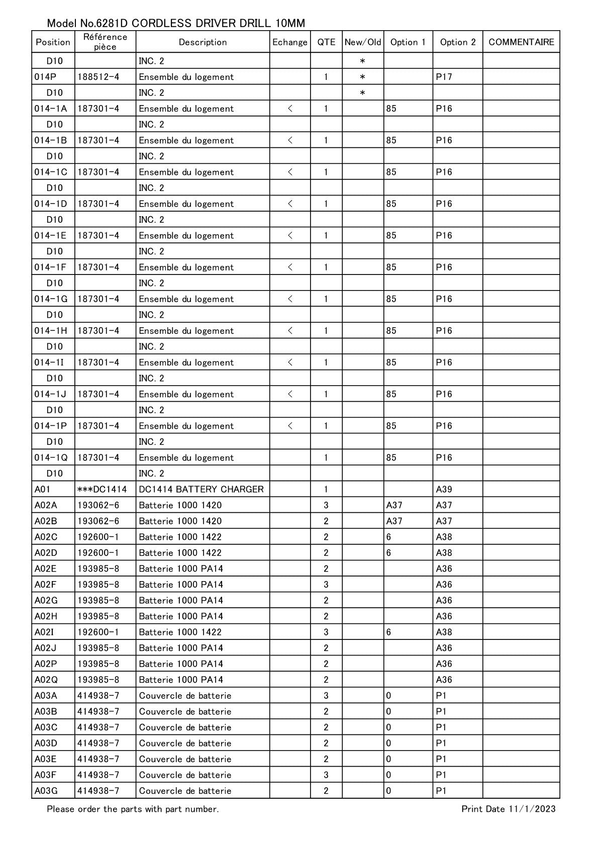 Vue éclatée Makita 6281D - page 5
