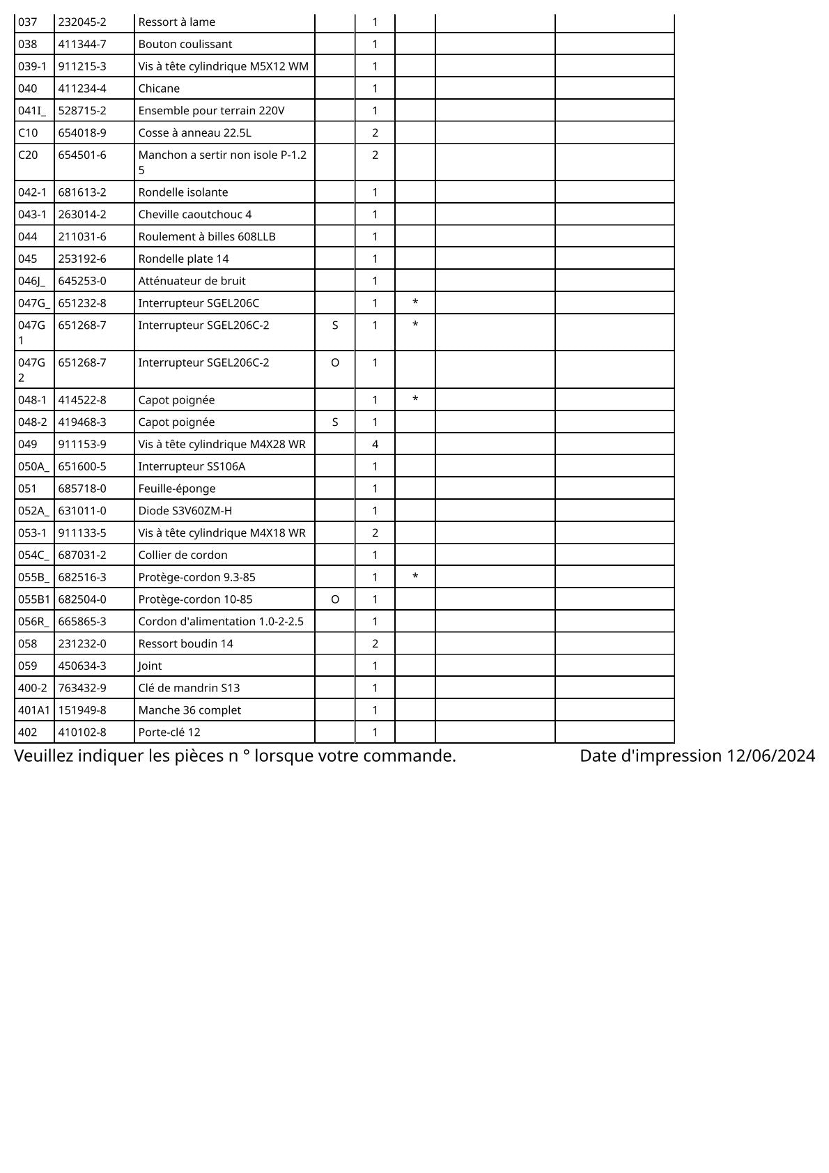 Vue éclatée Makita 63004 - page 3