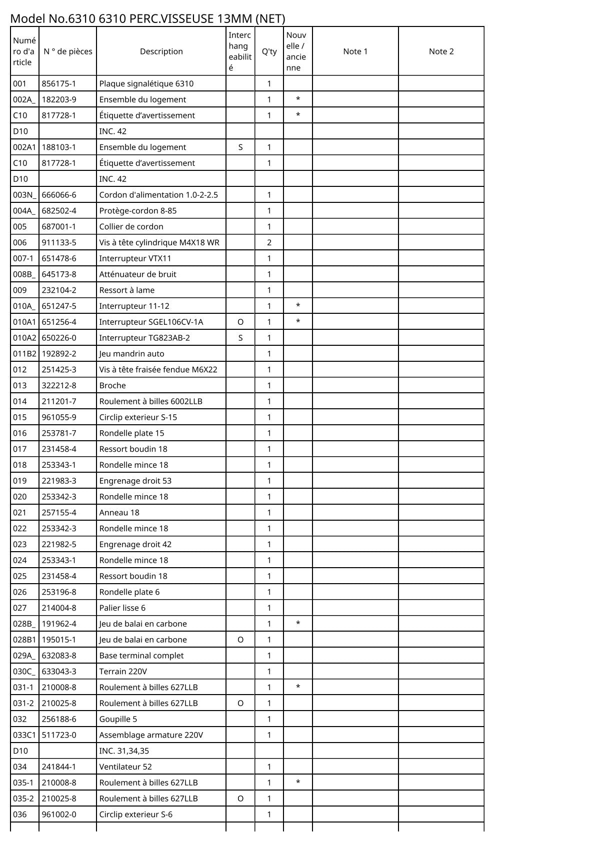 Vue éclatée Makita 6310 - page 2