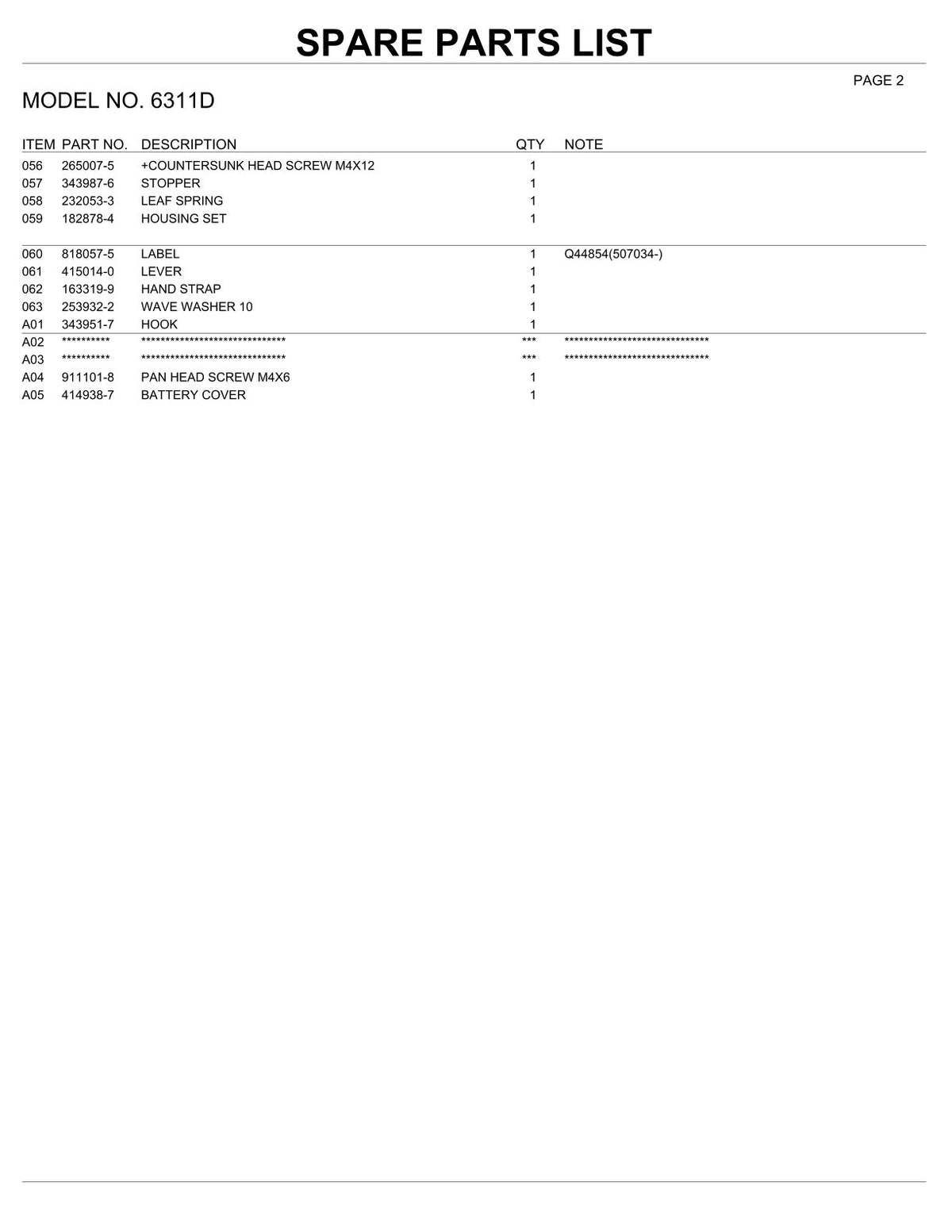 Vue éclatée Makita 6311D - page 3