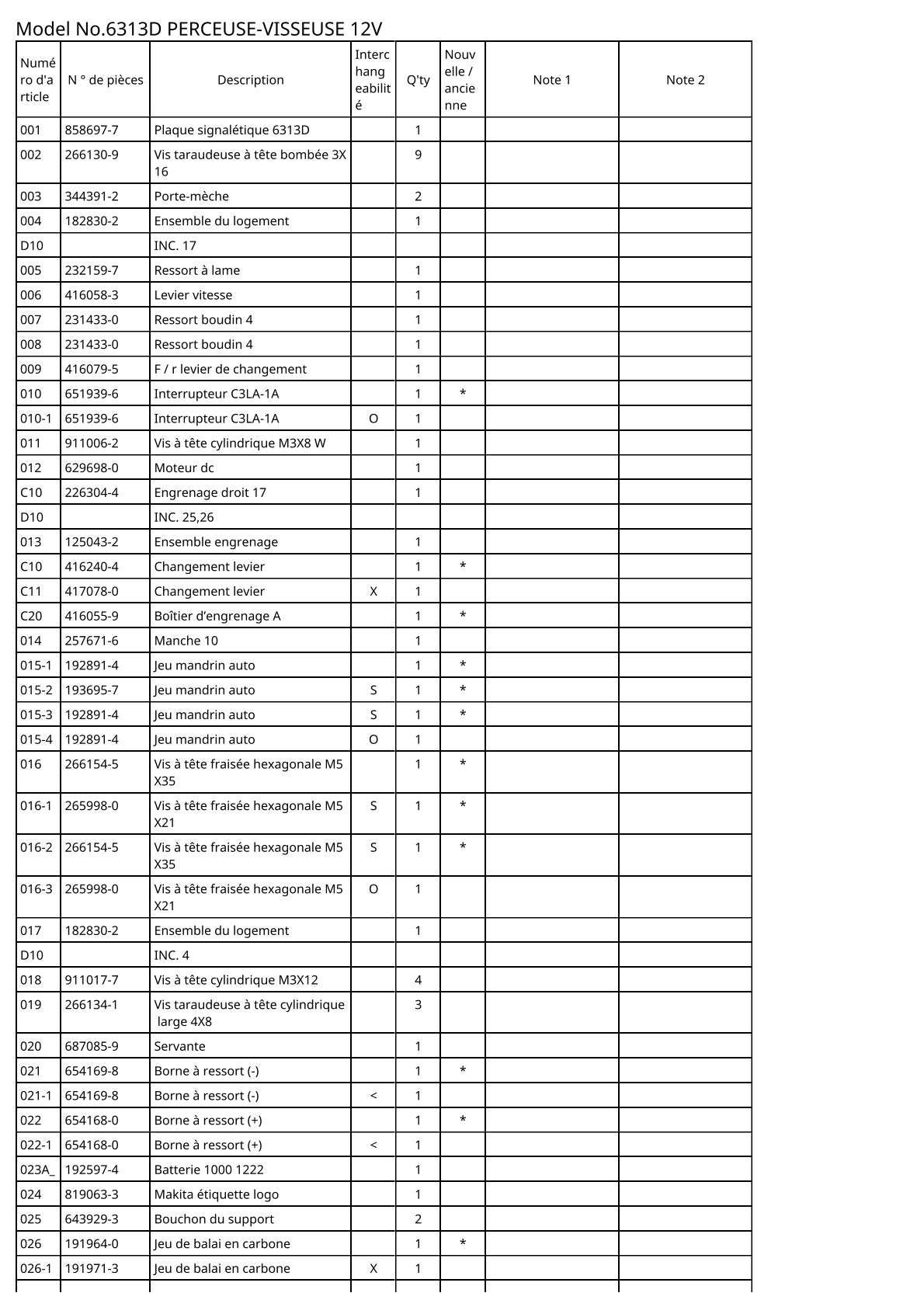 Vue éclatée Makita 6313D - page 2