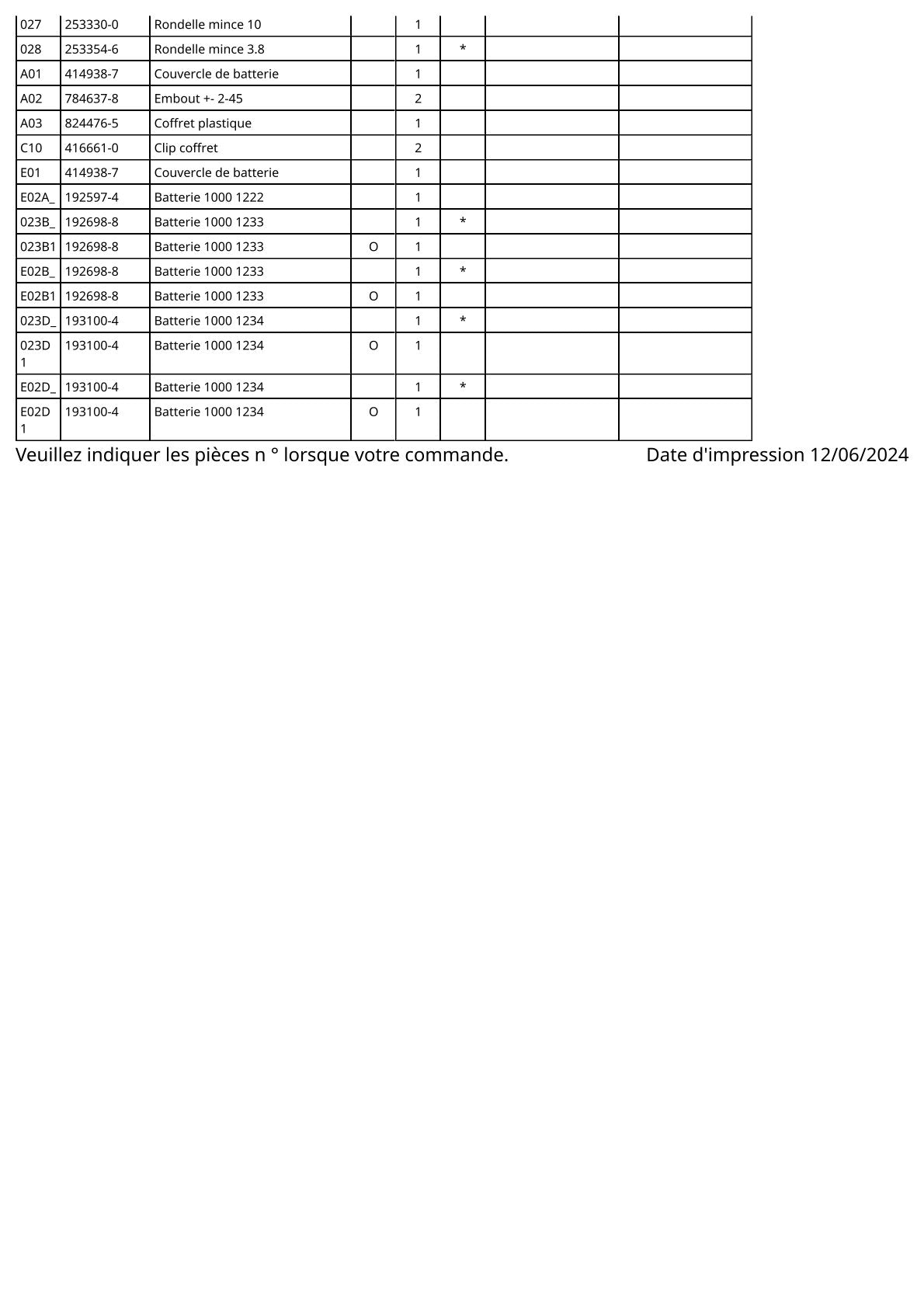 Vue éclatée Makita 6313D - page 3