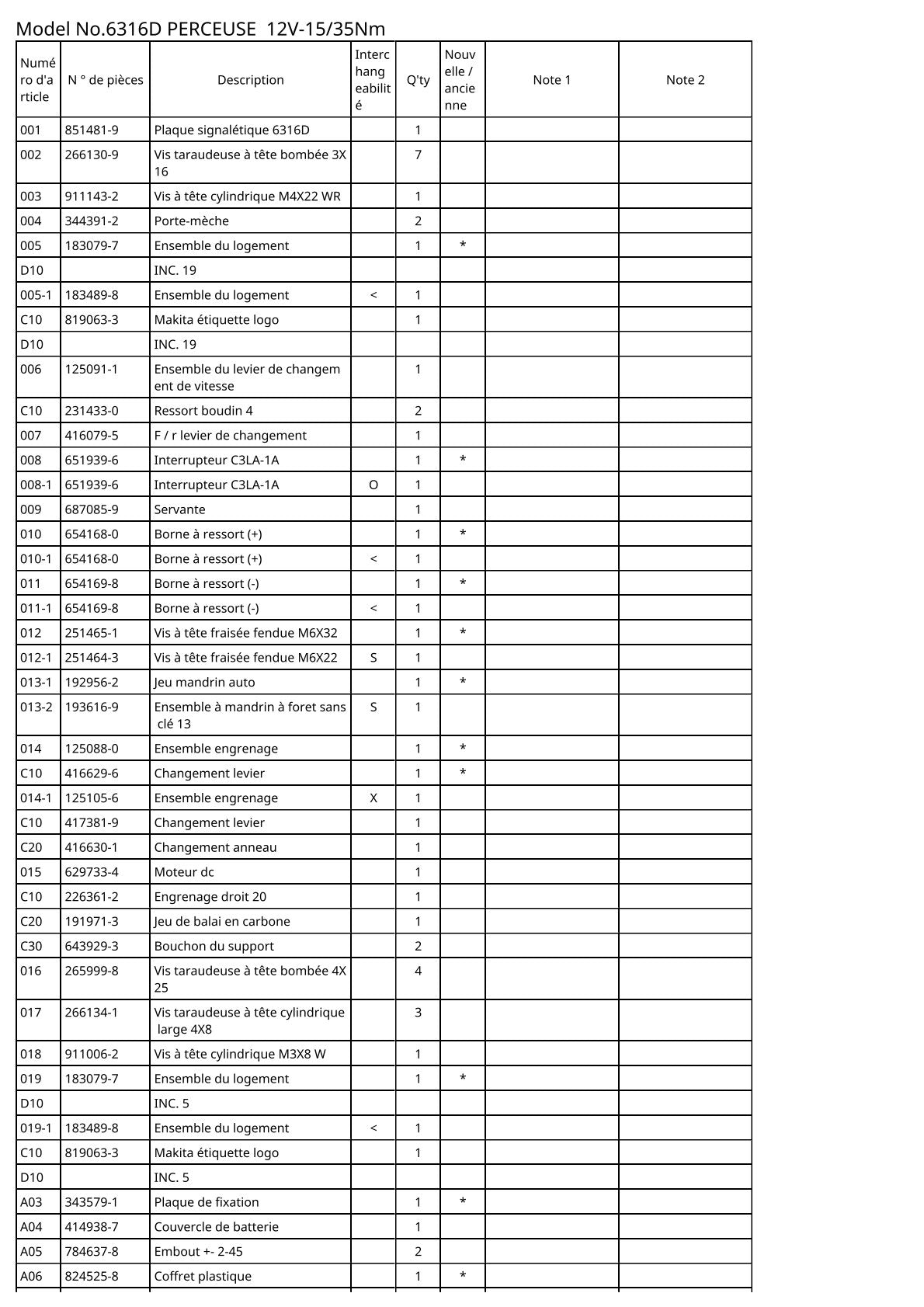 Vue éclatée Makita 6316D - page 2