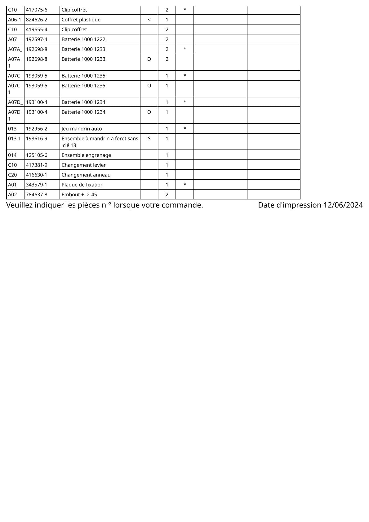 Vue éclatée Makita 6316D - page 3