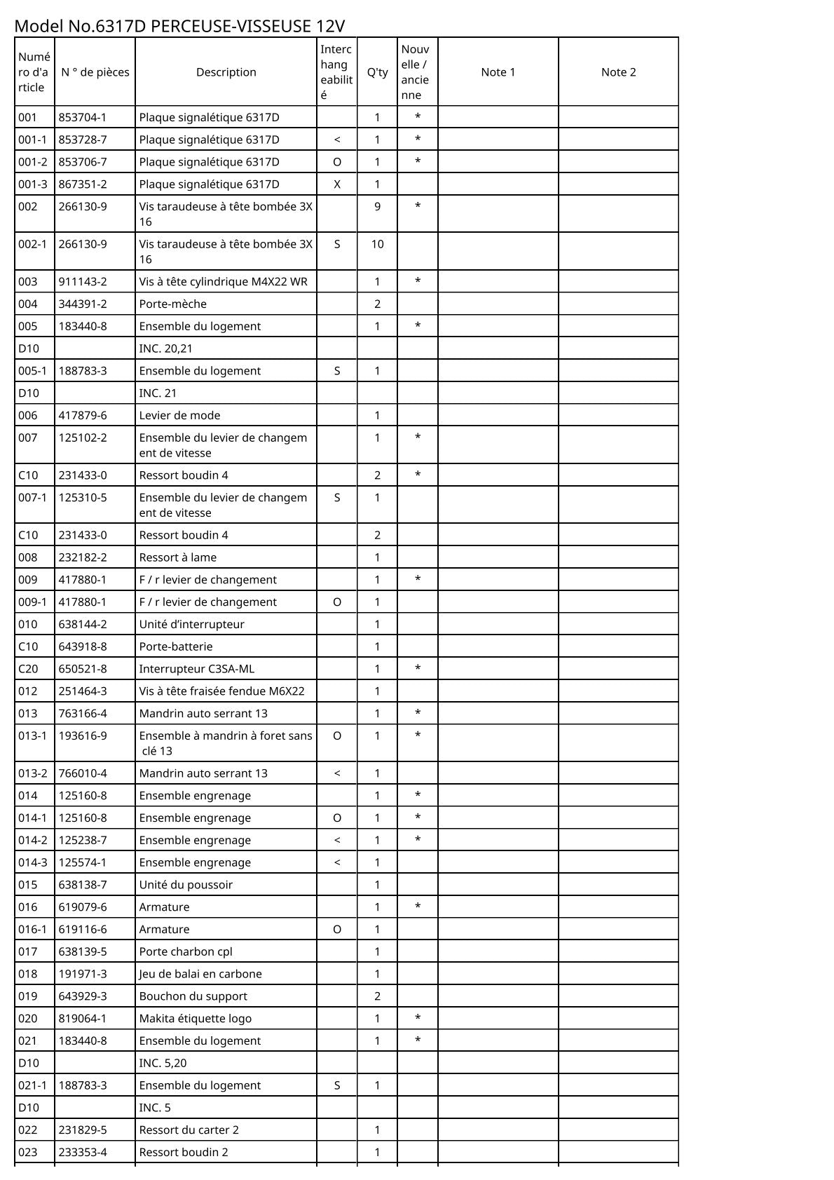 Vue éclatée Makita 6317D - page 2