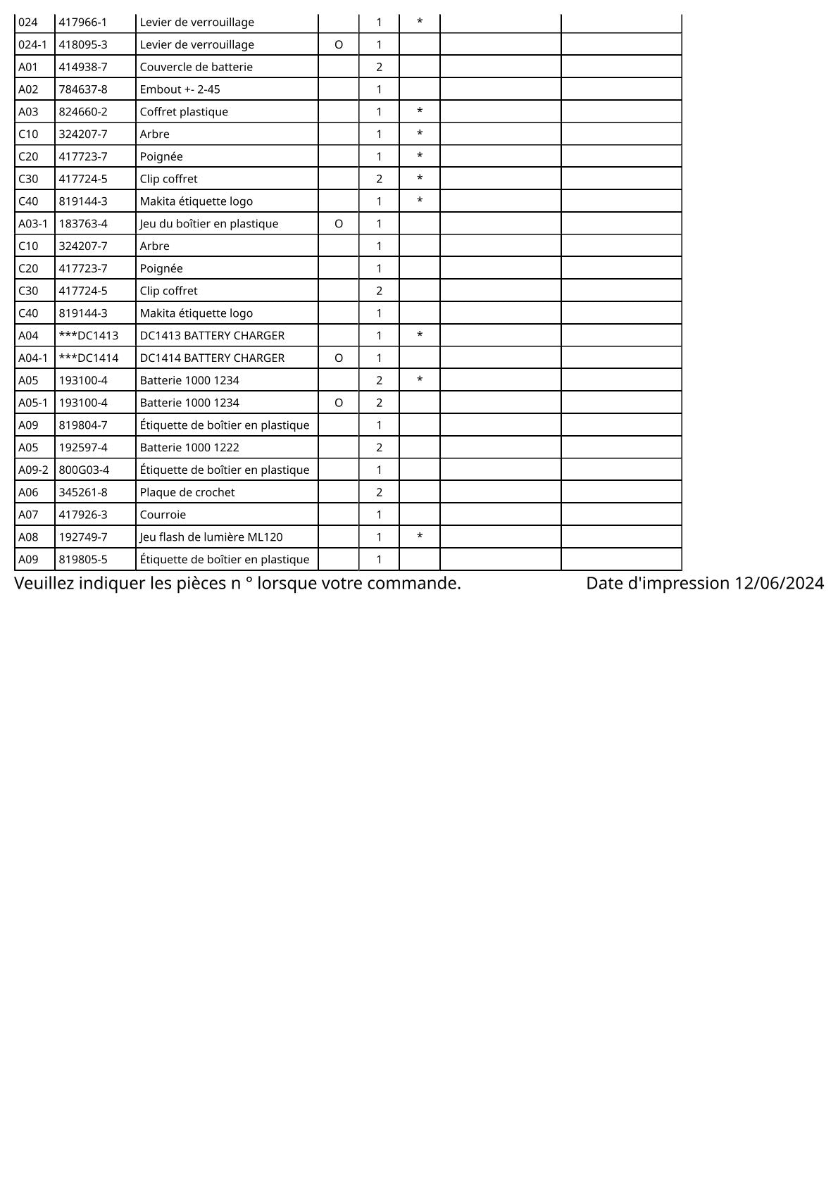 Vue éclatée Makita 6317D - page 3