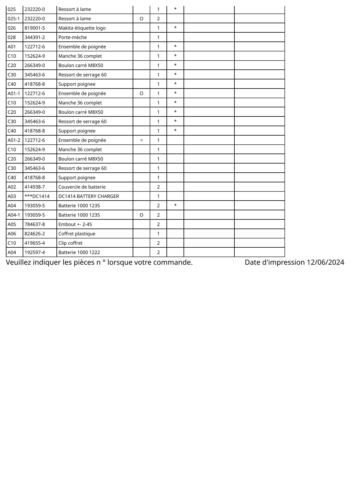 Vue éclatée Makita 6319D - page 3