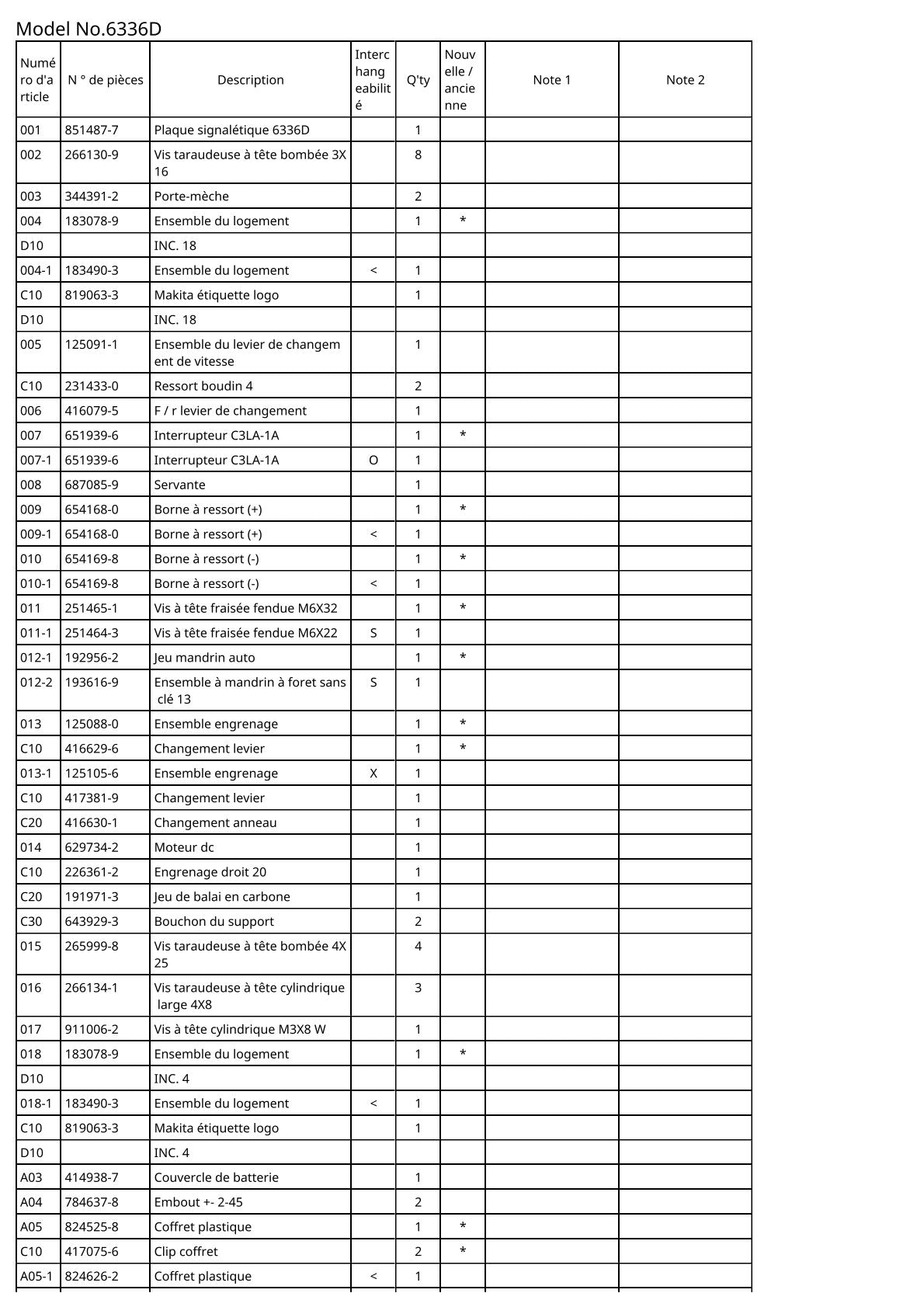 Vue éclatée Makita 6336D - page 2