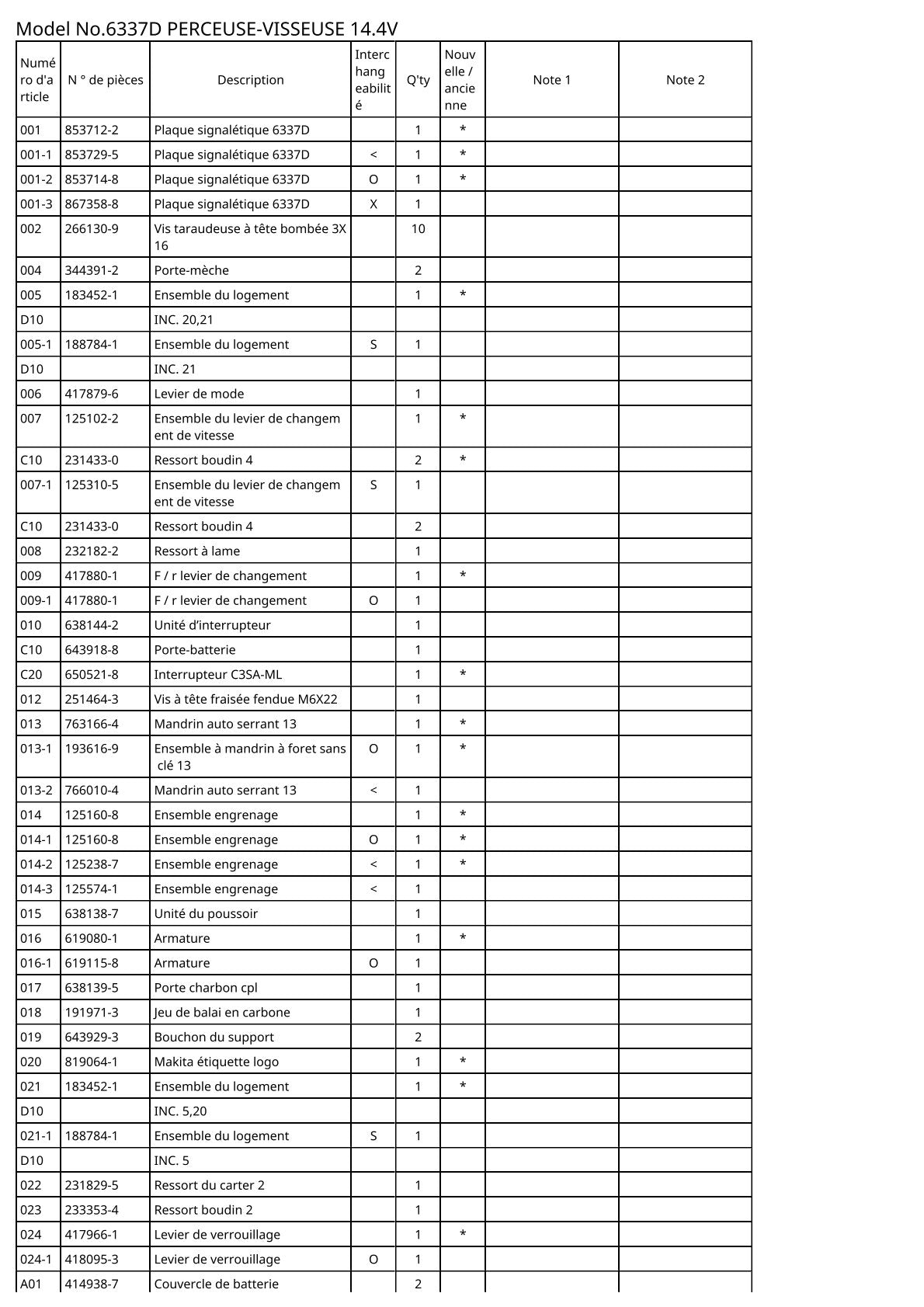 Vue éclatée Makita 6337D - page 2