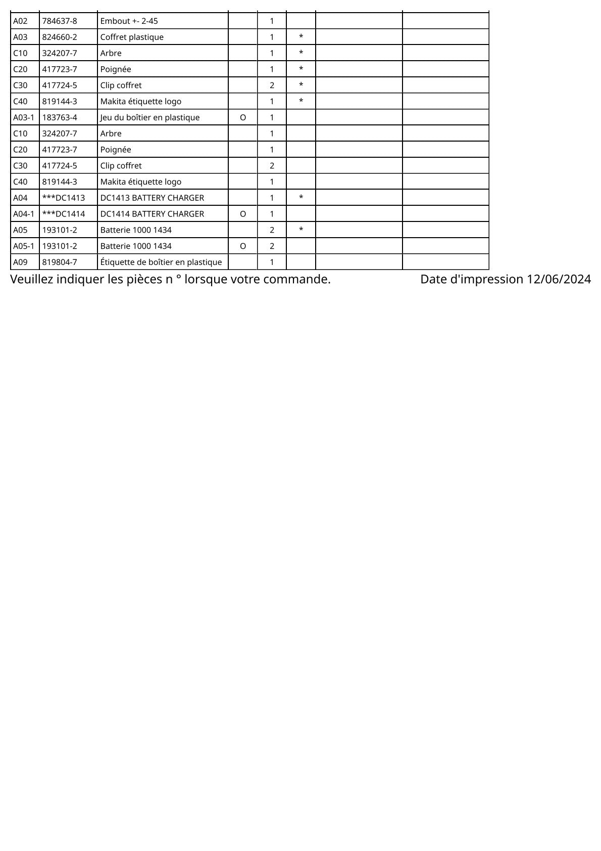 Vue éclatée Makita 6337D - page 3