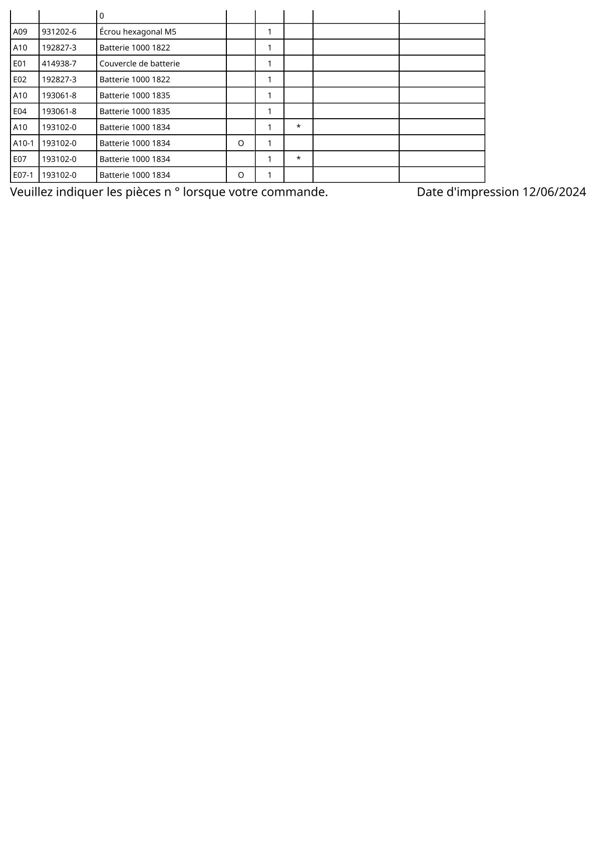 Vue éclatée Makita 6343D - page 3