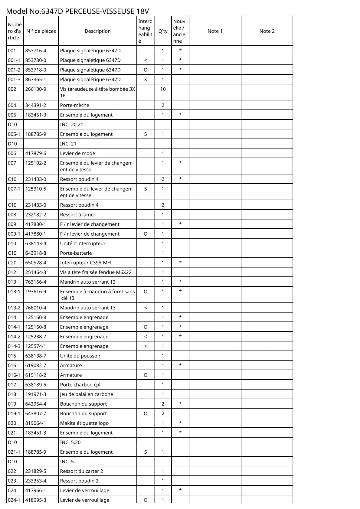 Vue éclatée Makita 6347D - page 2