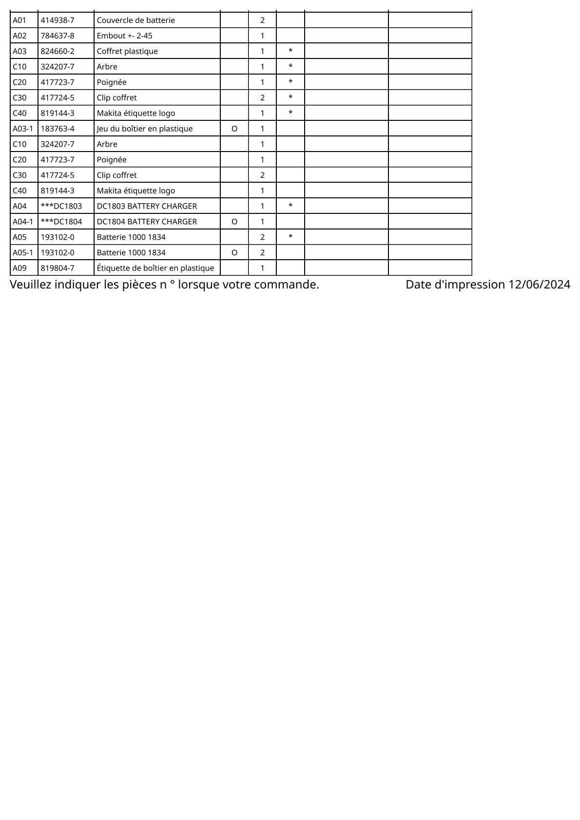 Vue éclatée Makita 6347D - page 3