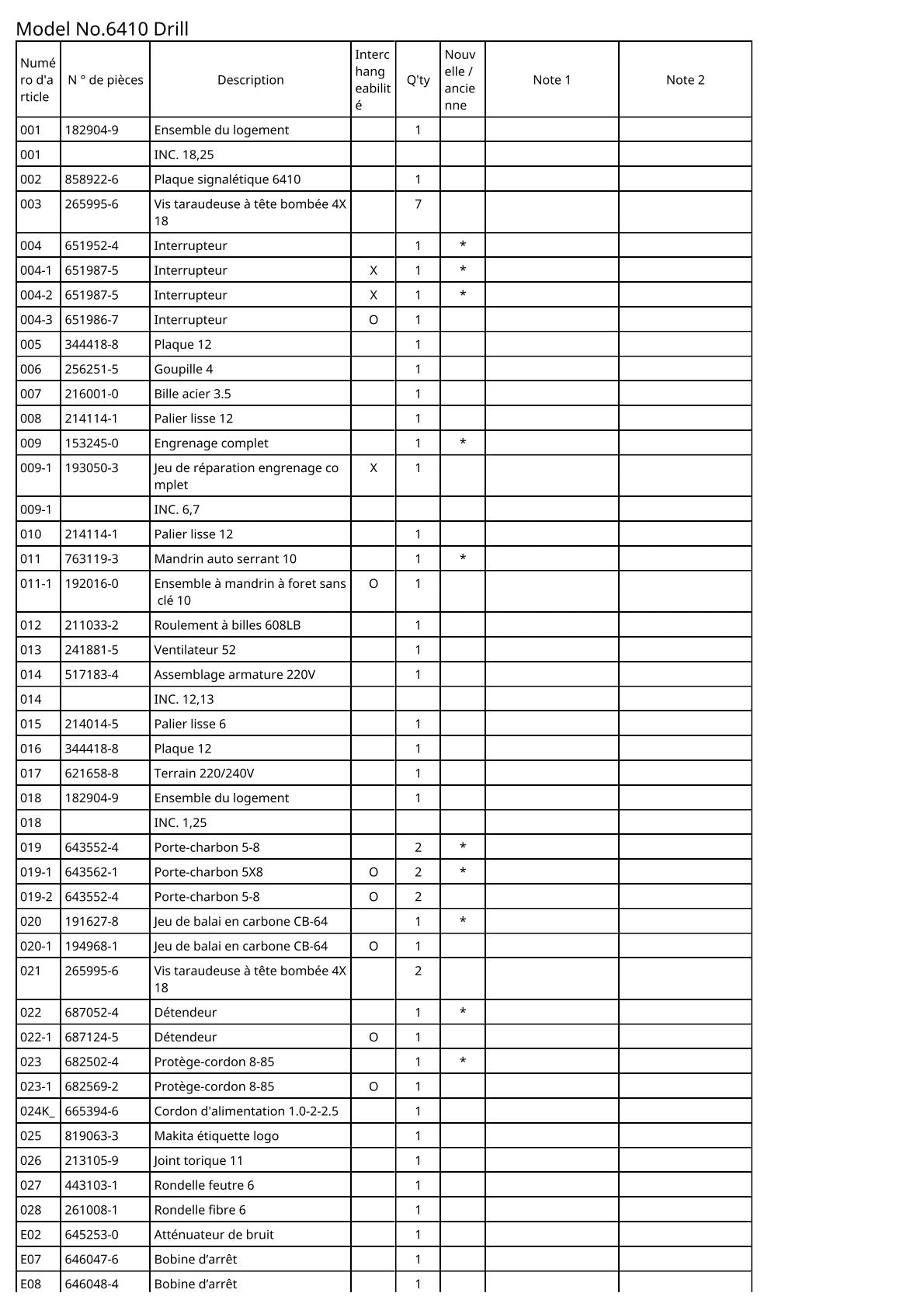 Vue éclatée Makita 6410 - page 2