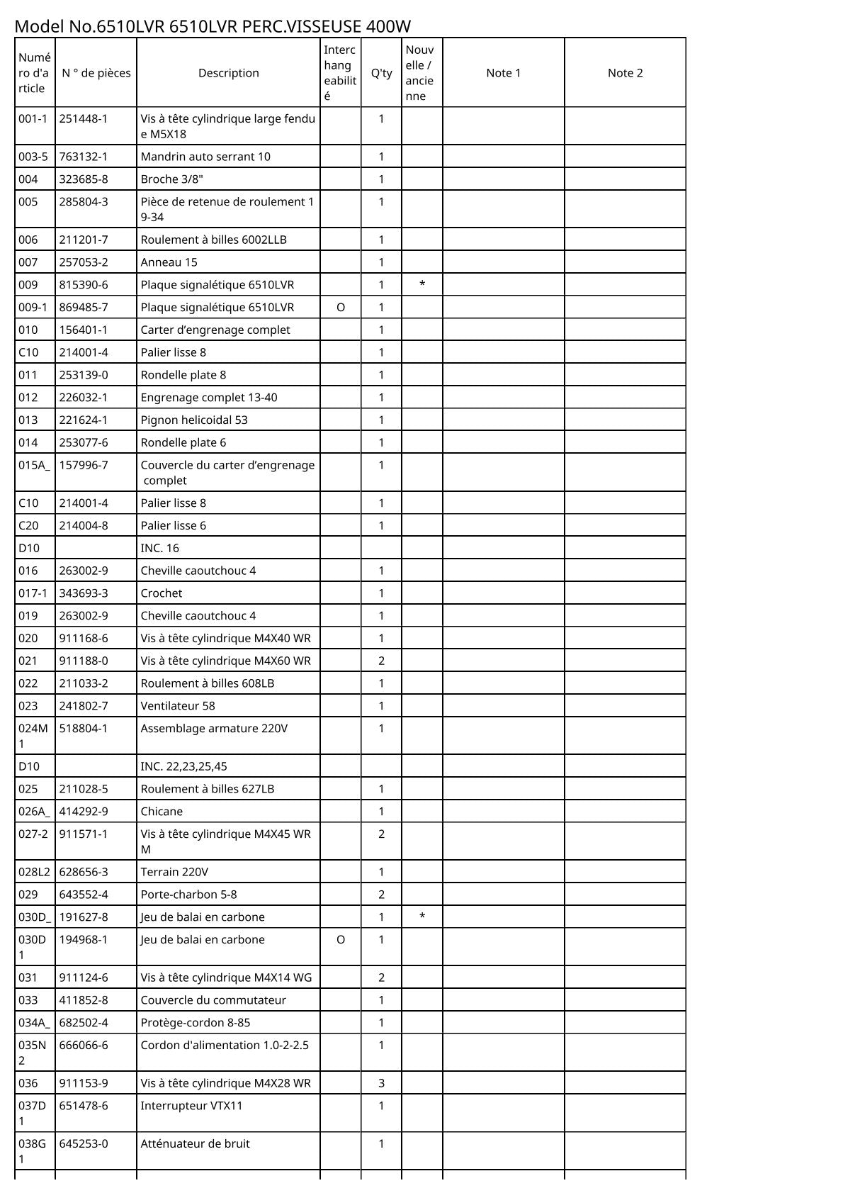 Vue éclatée Makita 6510LVR - page 2