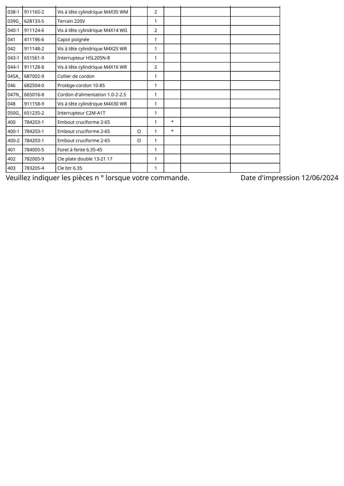 Vue éclatée Makita 6701B - page 3