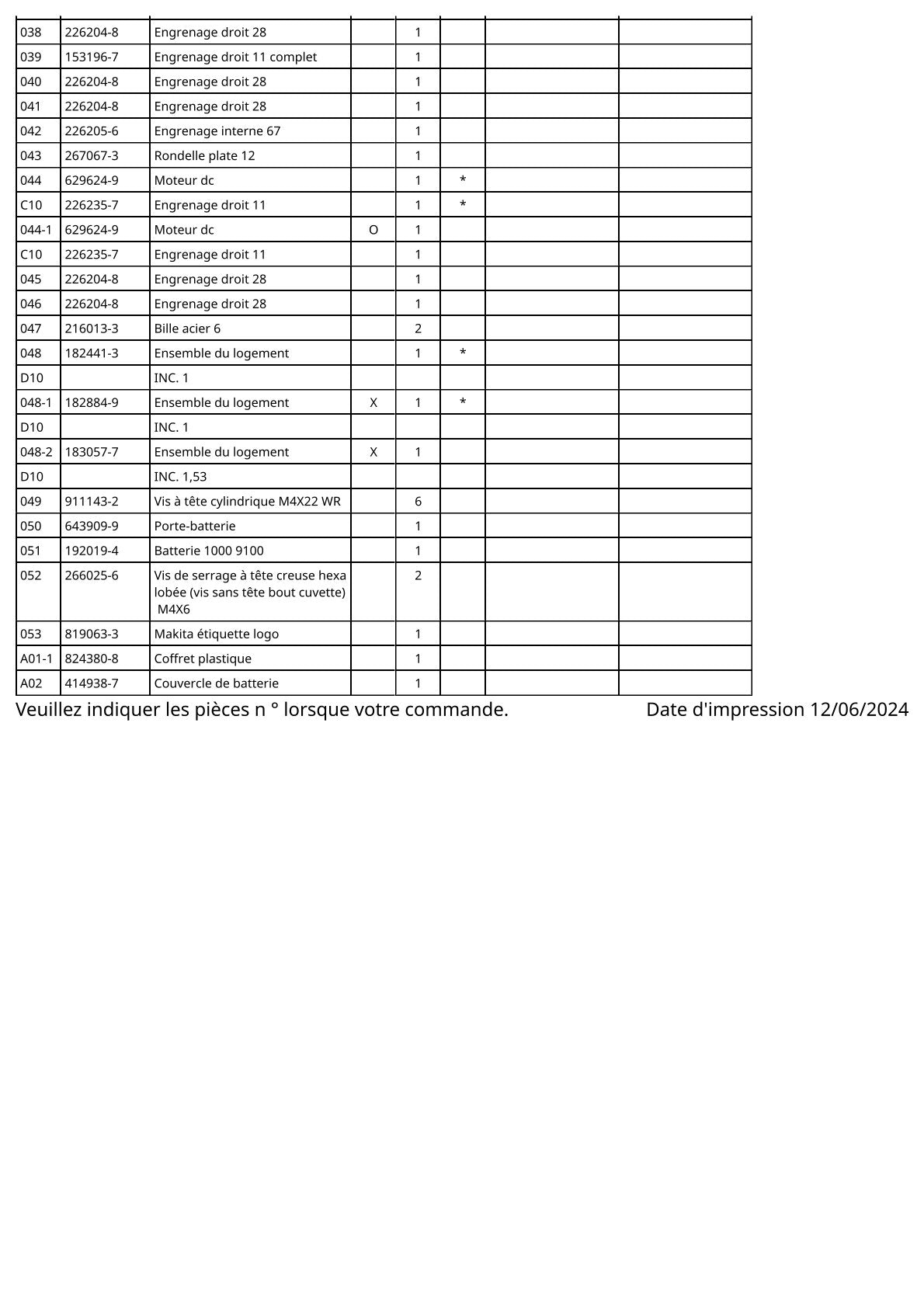 Vue éclatée Makita 6702D - page 3