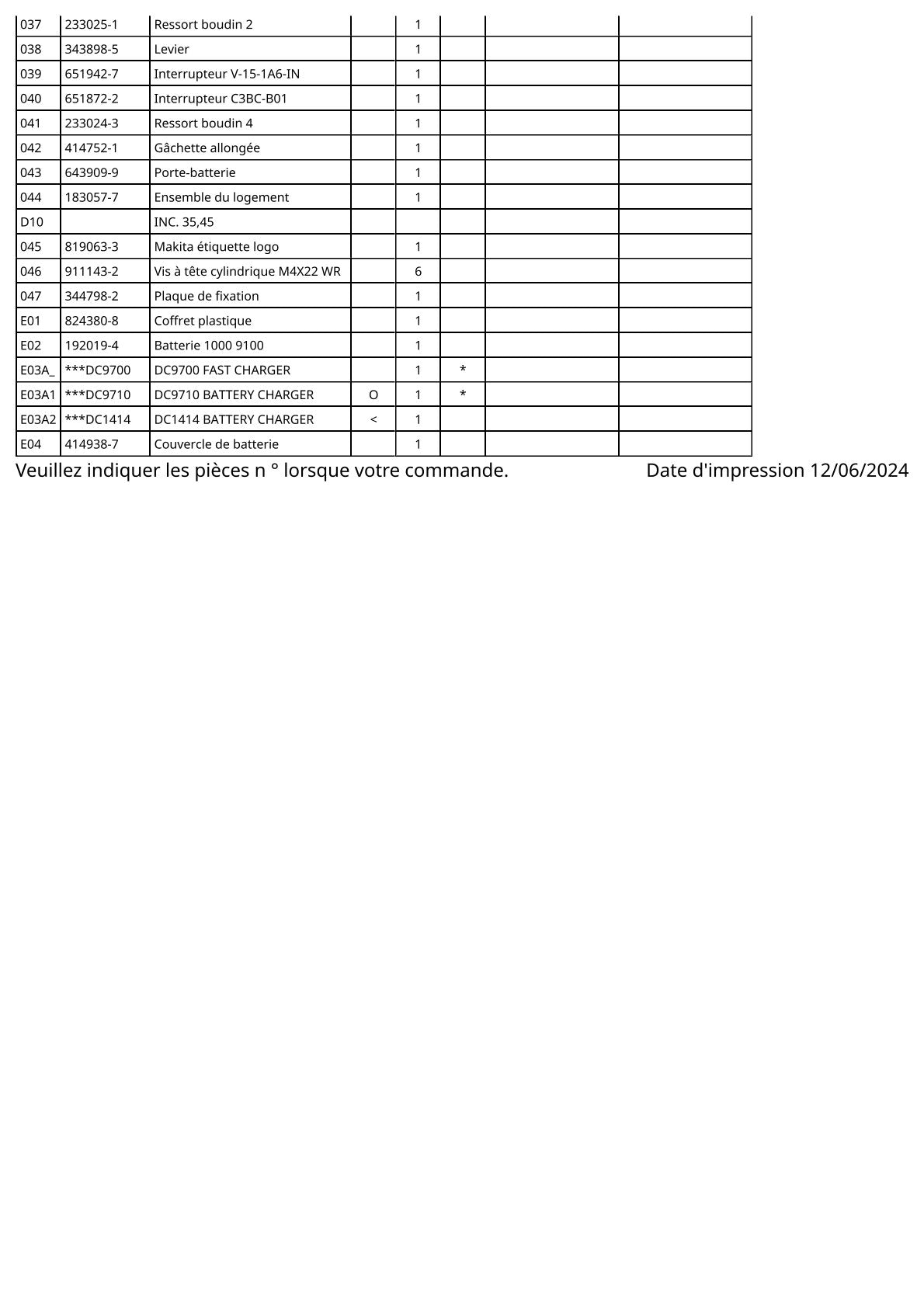 Vue éclatée Makita 6704D - page 3