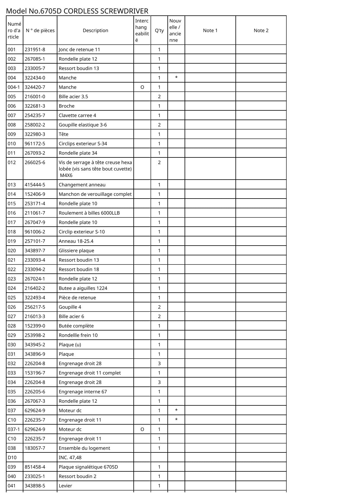 Vue éclatée Makita 6705D - page 2