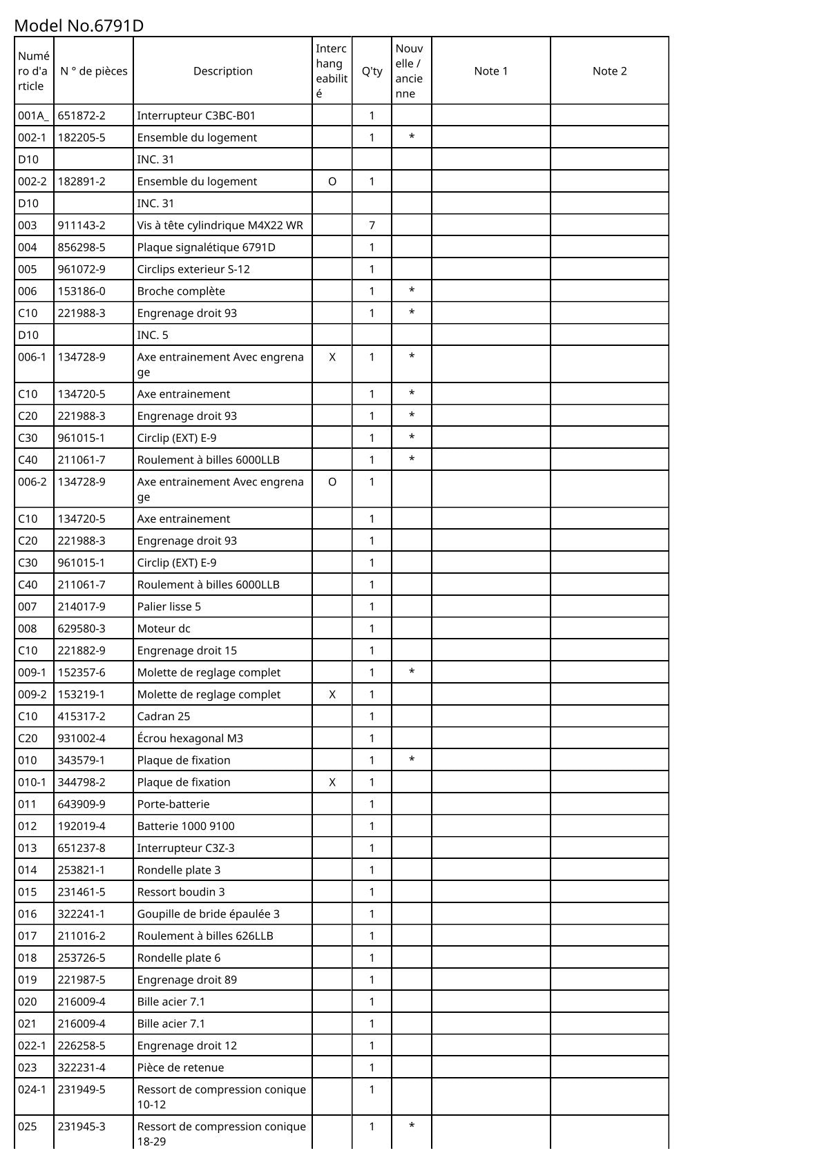 Vue éclatée Makita 6791D - page 2