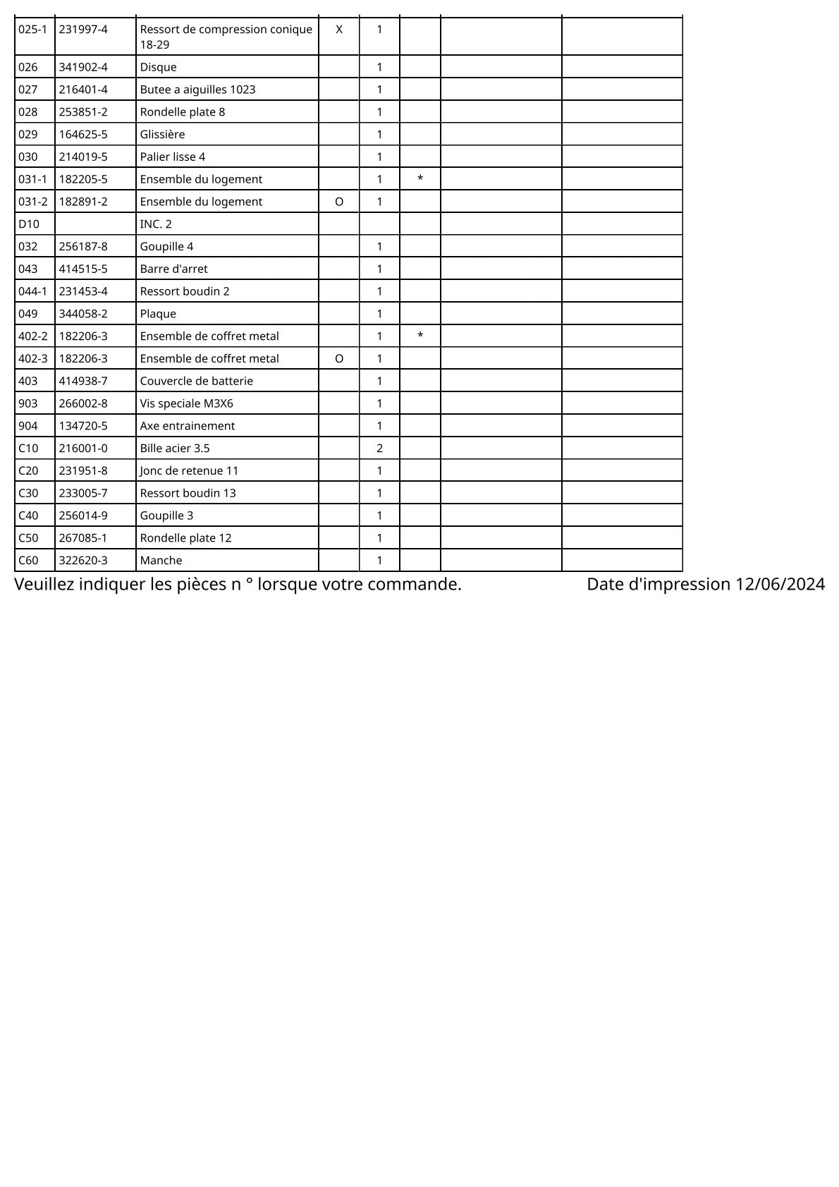 Vue éclatée Makita 6791D - page 3