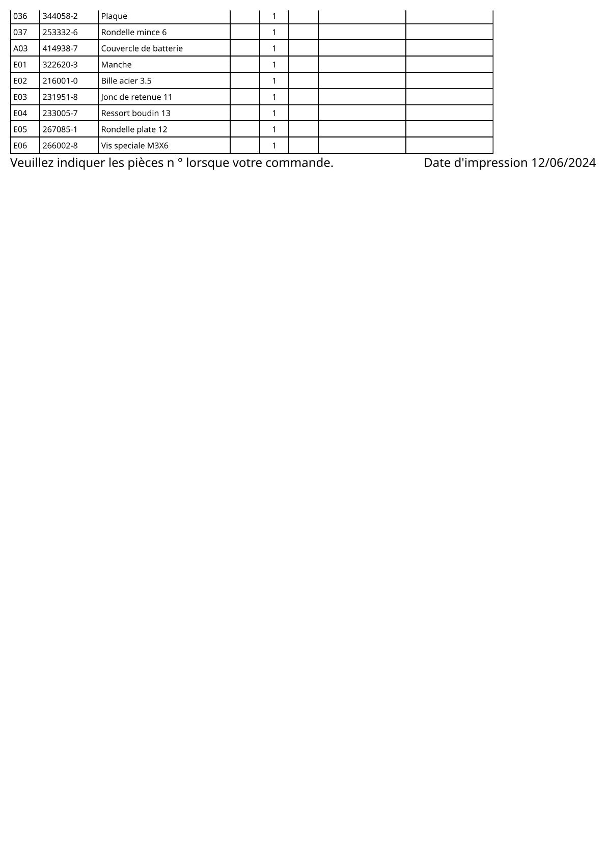 Vue éclatée Makita 6794D - page 3