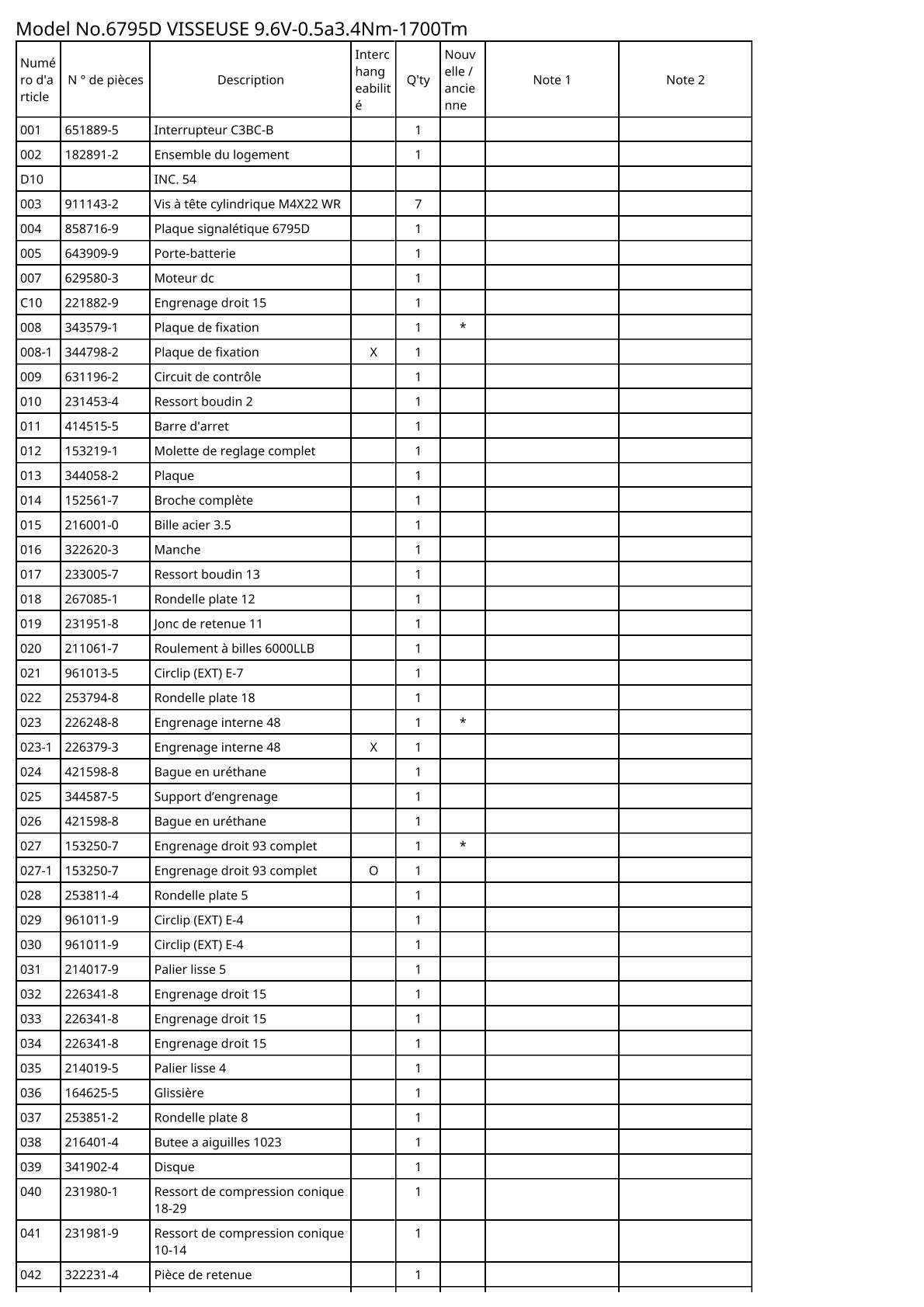 Vue éclatée Makita 6795D - page 2