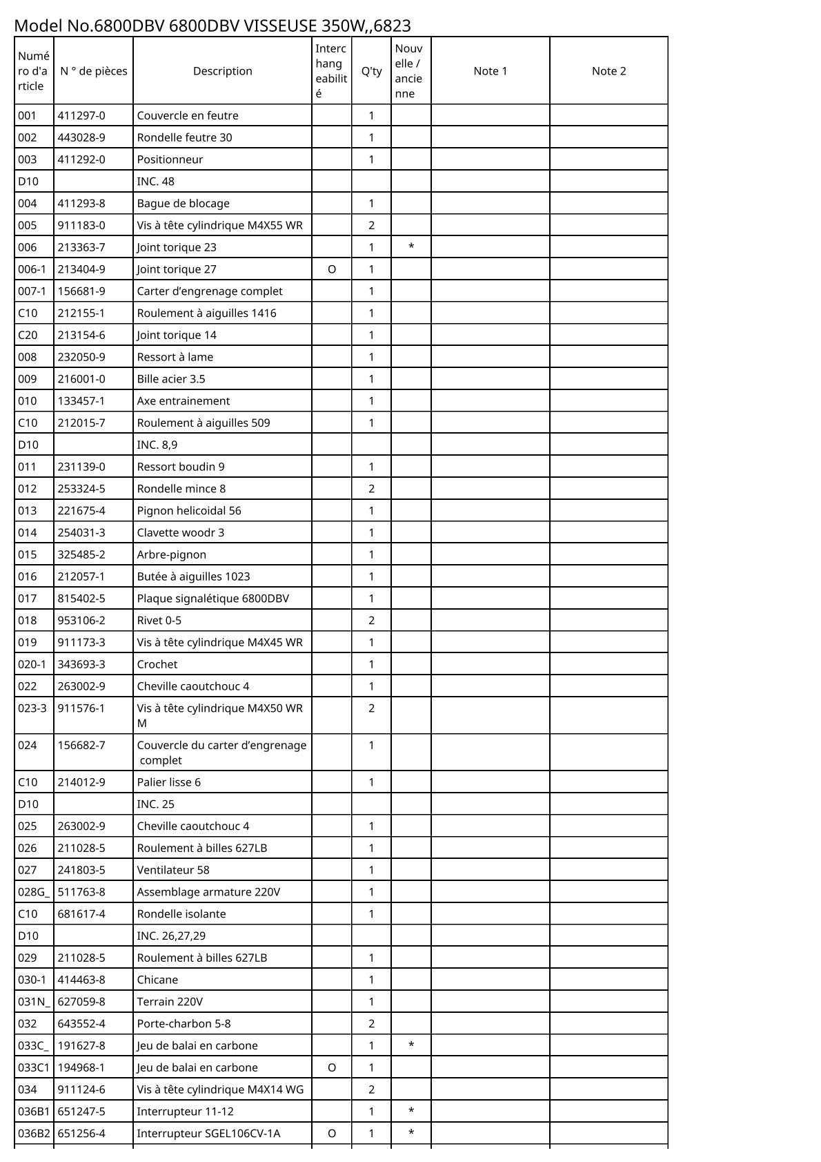 Vue éclatée Makita 6800DBV - page 2