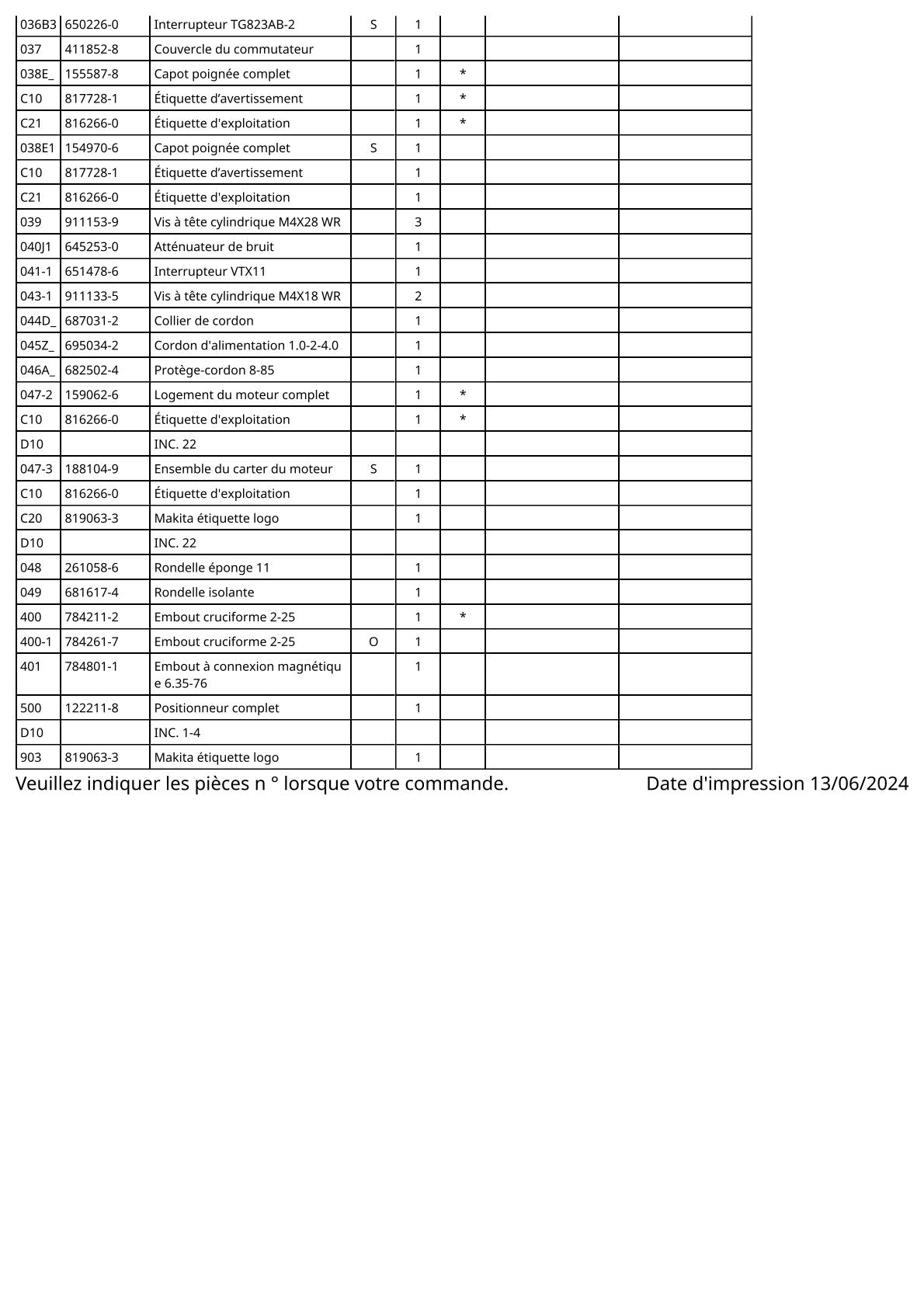 Vue éclatée Makita 6800DBV - page 3