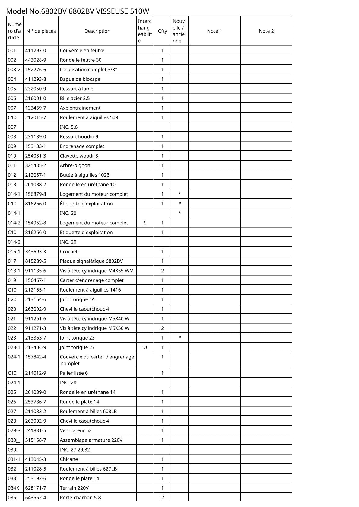 Vue éclatée Makita 6802BV - page 2
