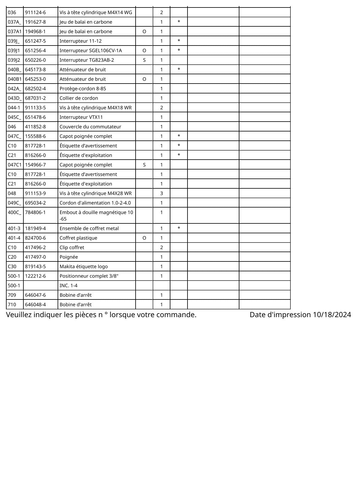 Vue éclatée Makita 6802BV - page 3
