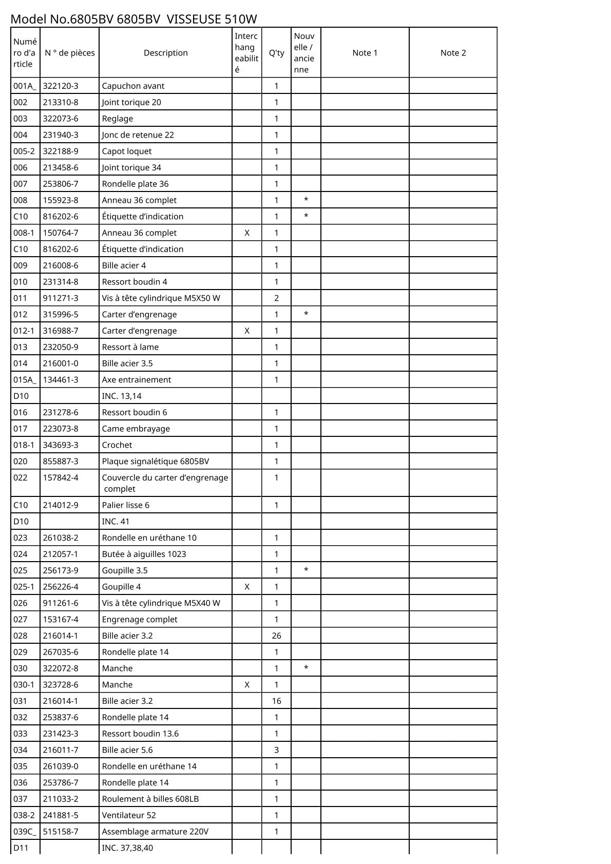 Vue éclatée Makita 6805BV - page 2