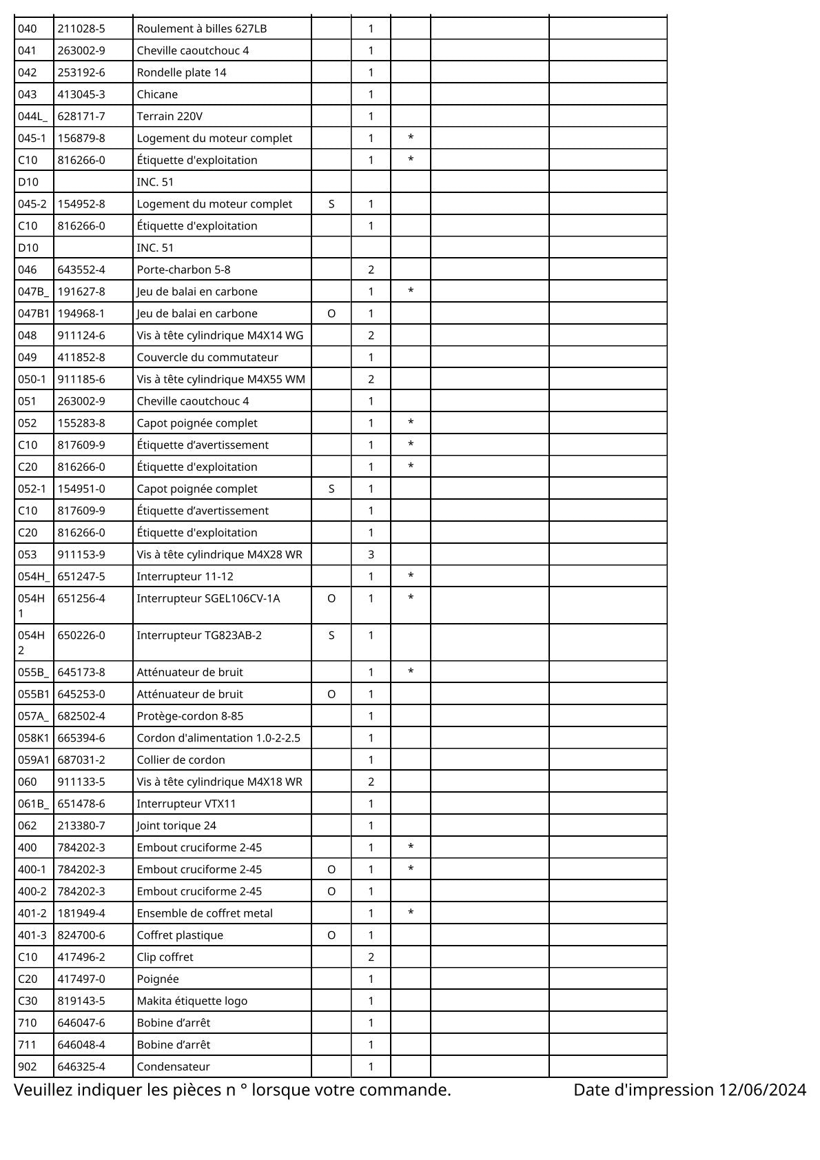 Vue éclatée Makita 6805BV - page 3
