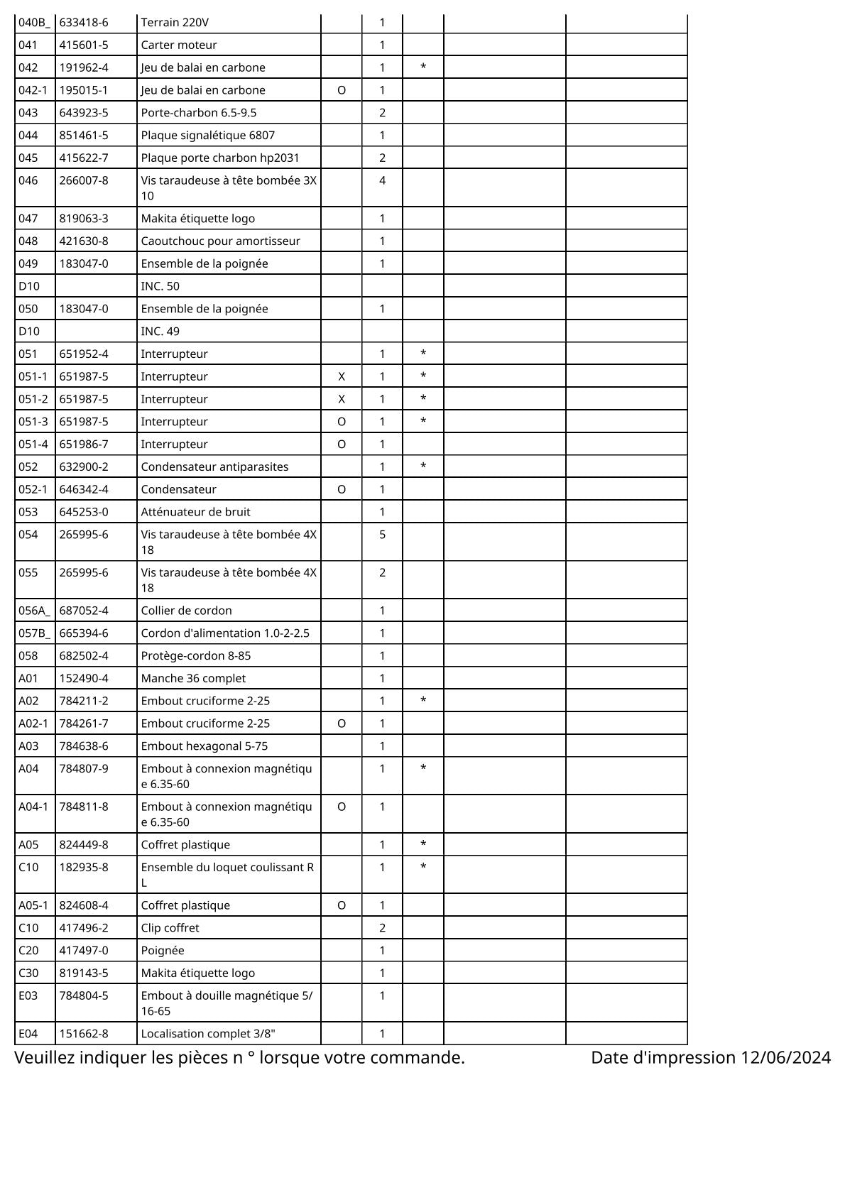 Vue éclatée Makita 6807 - page 3