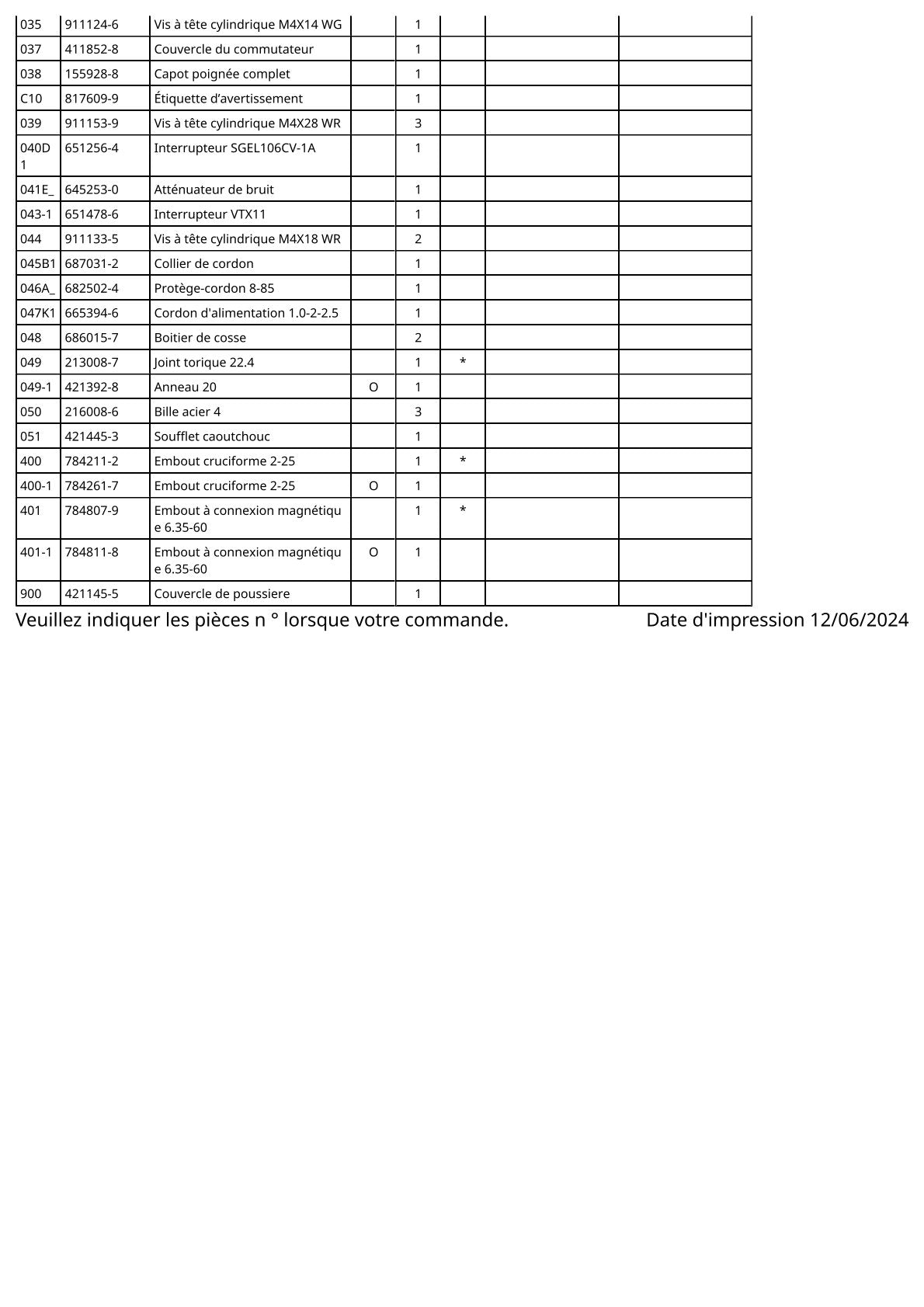 Vue éclatée Makita 6820V - page 3