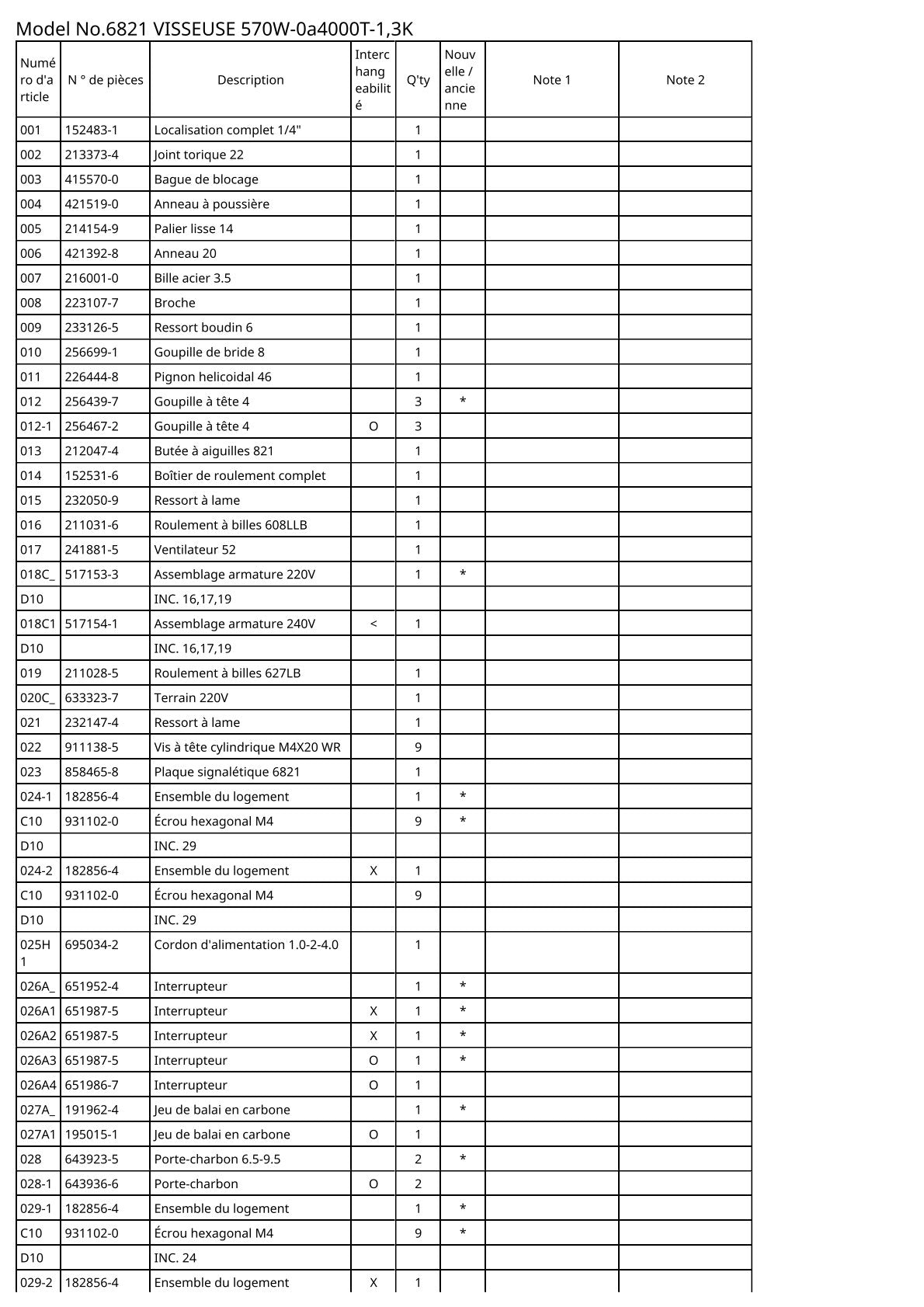 Vue éclatée Makita 6821 - page 2