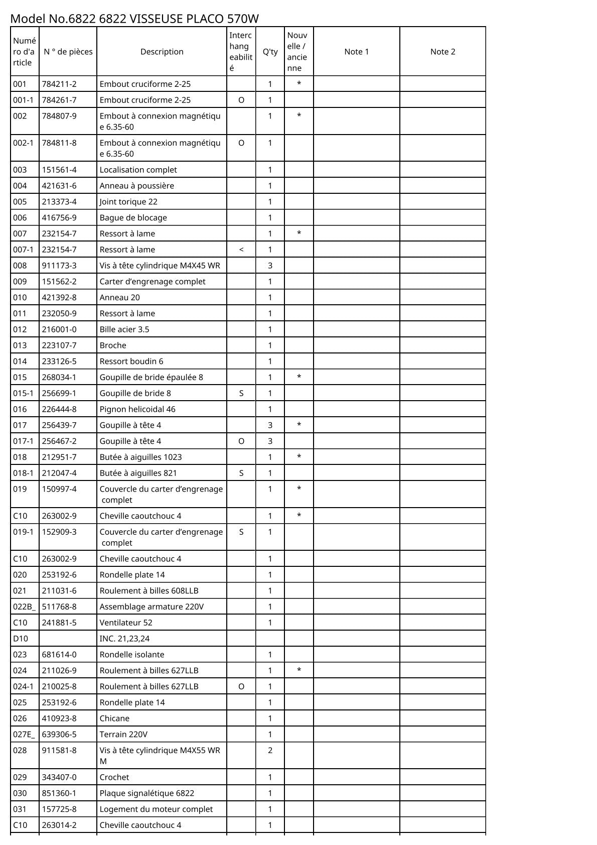 Vue éclatée Makita 6822 - page 2