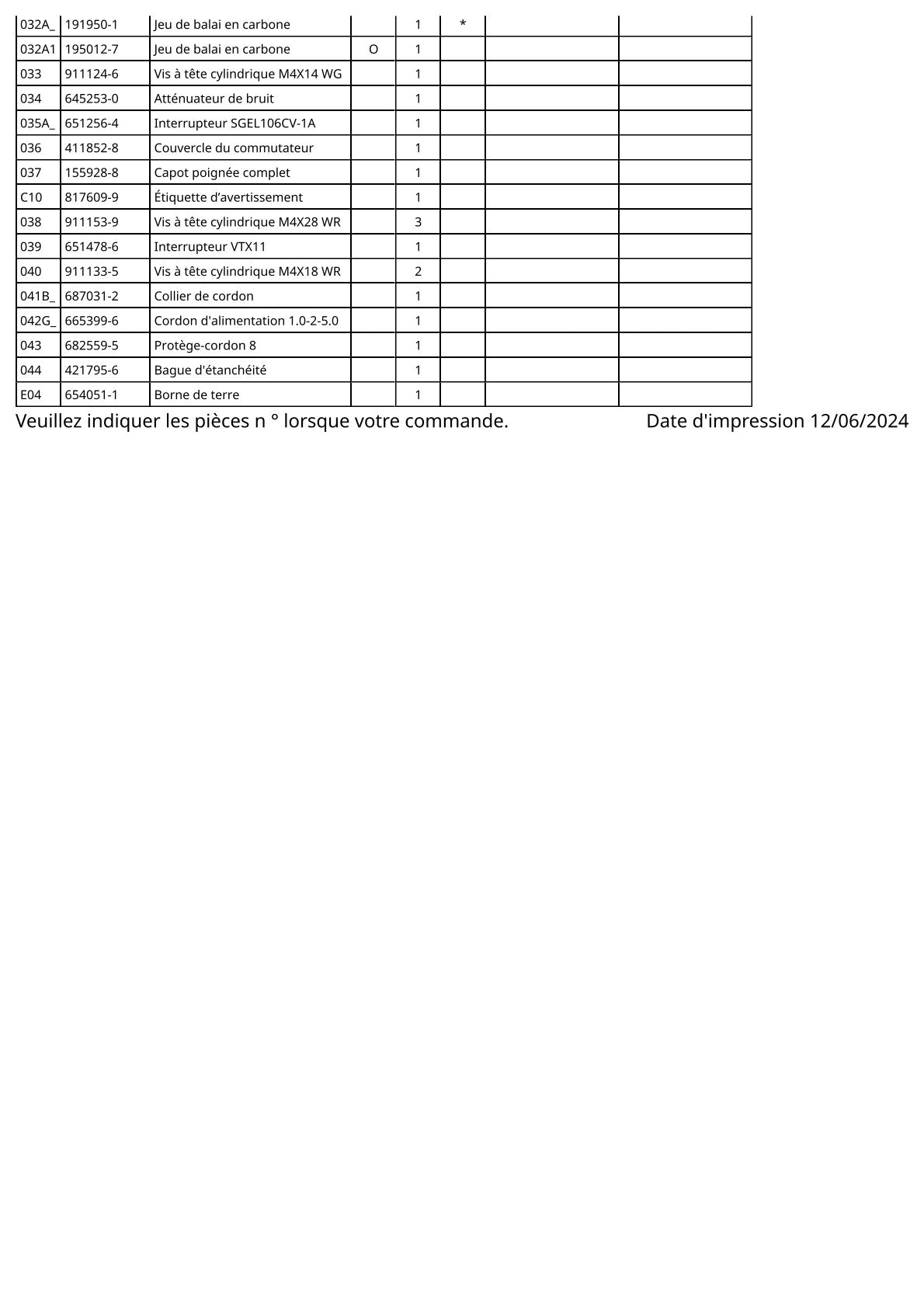 Vue éclatée Makita 6822 - page 3