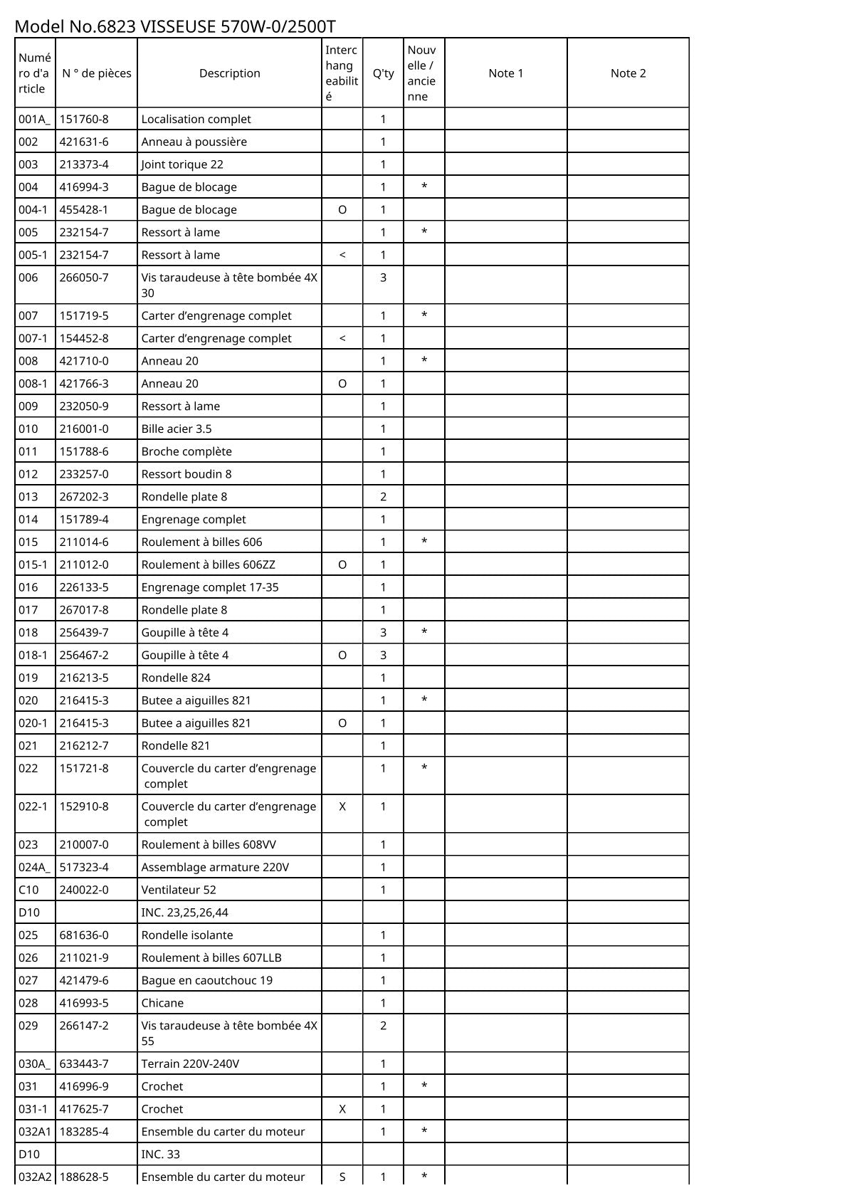 Vue éclatée Makita 6823 - page 2
