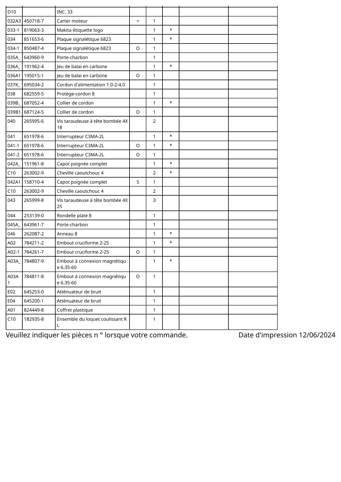 Vue éclatée Makita 6823 - page 3