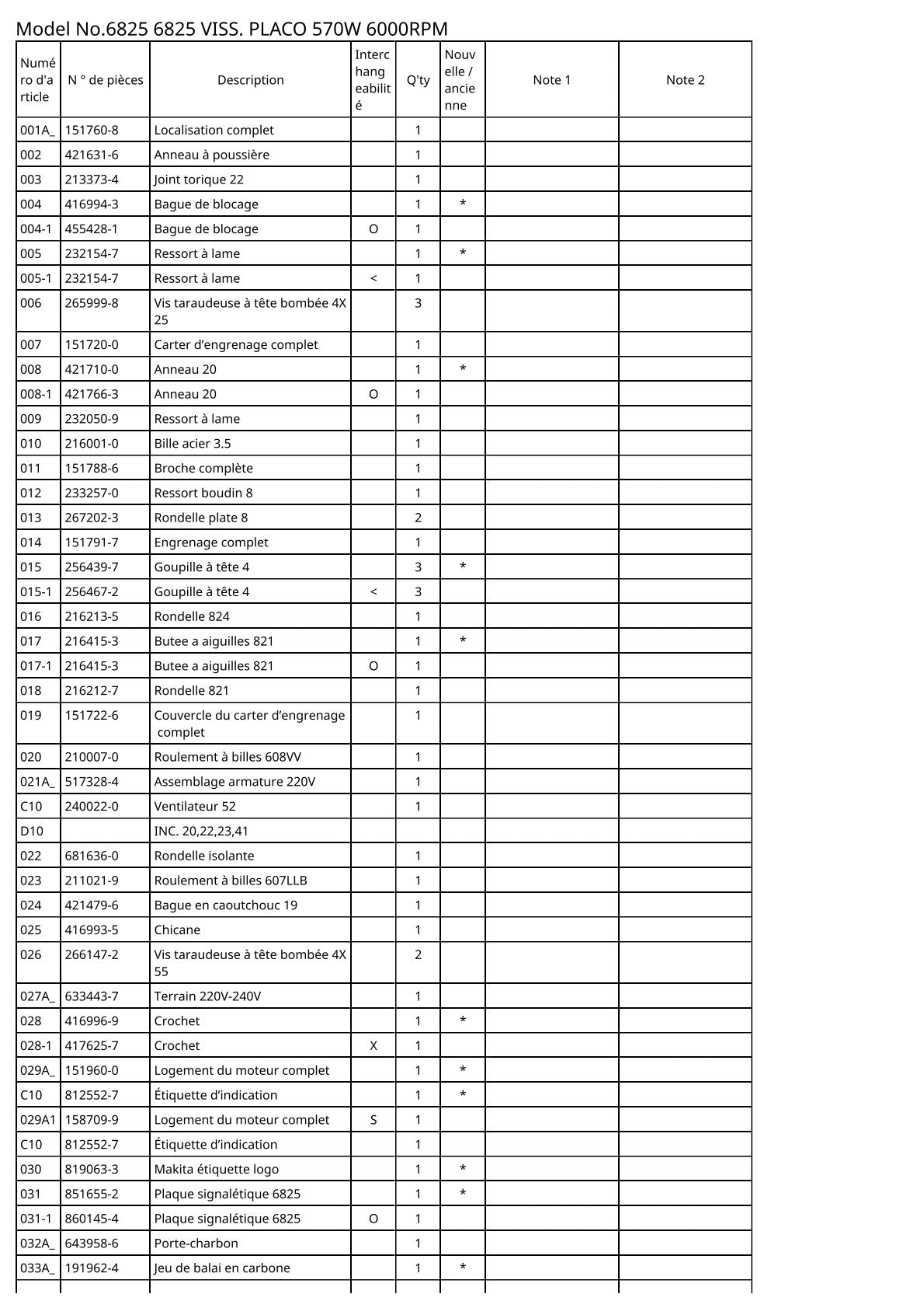 Vue éclatée Makita 6825 - page 2