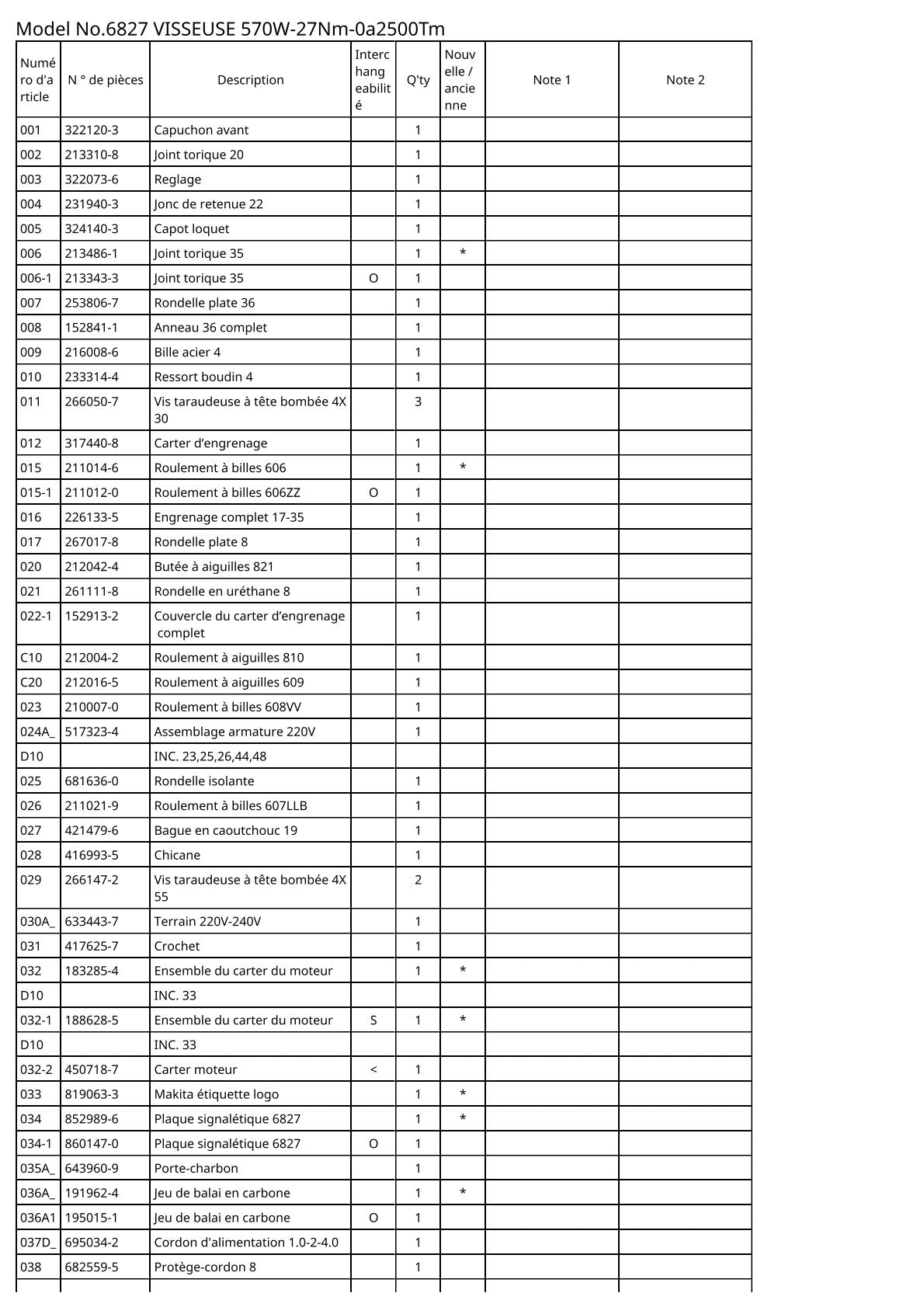 Vue éclatée Makita 6827 - page 2