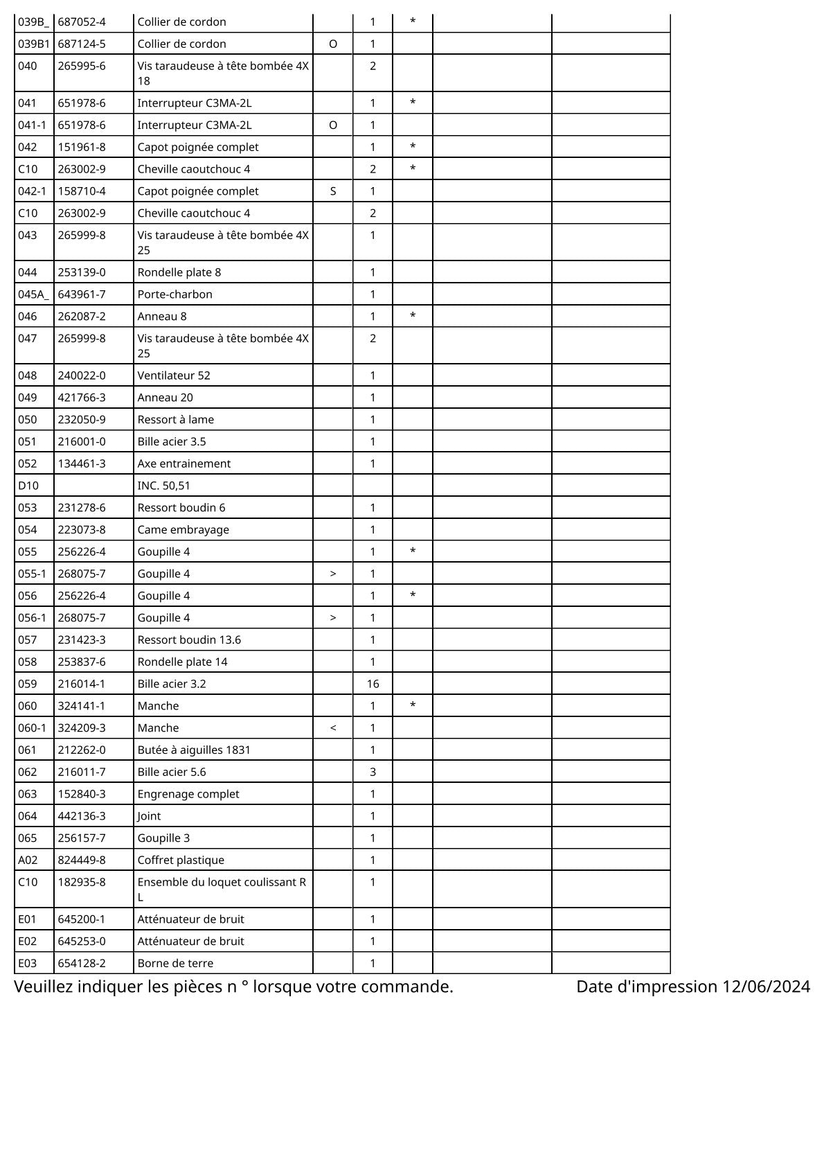 Vue éclatée Makita 6827 - page 3