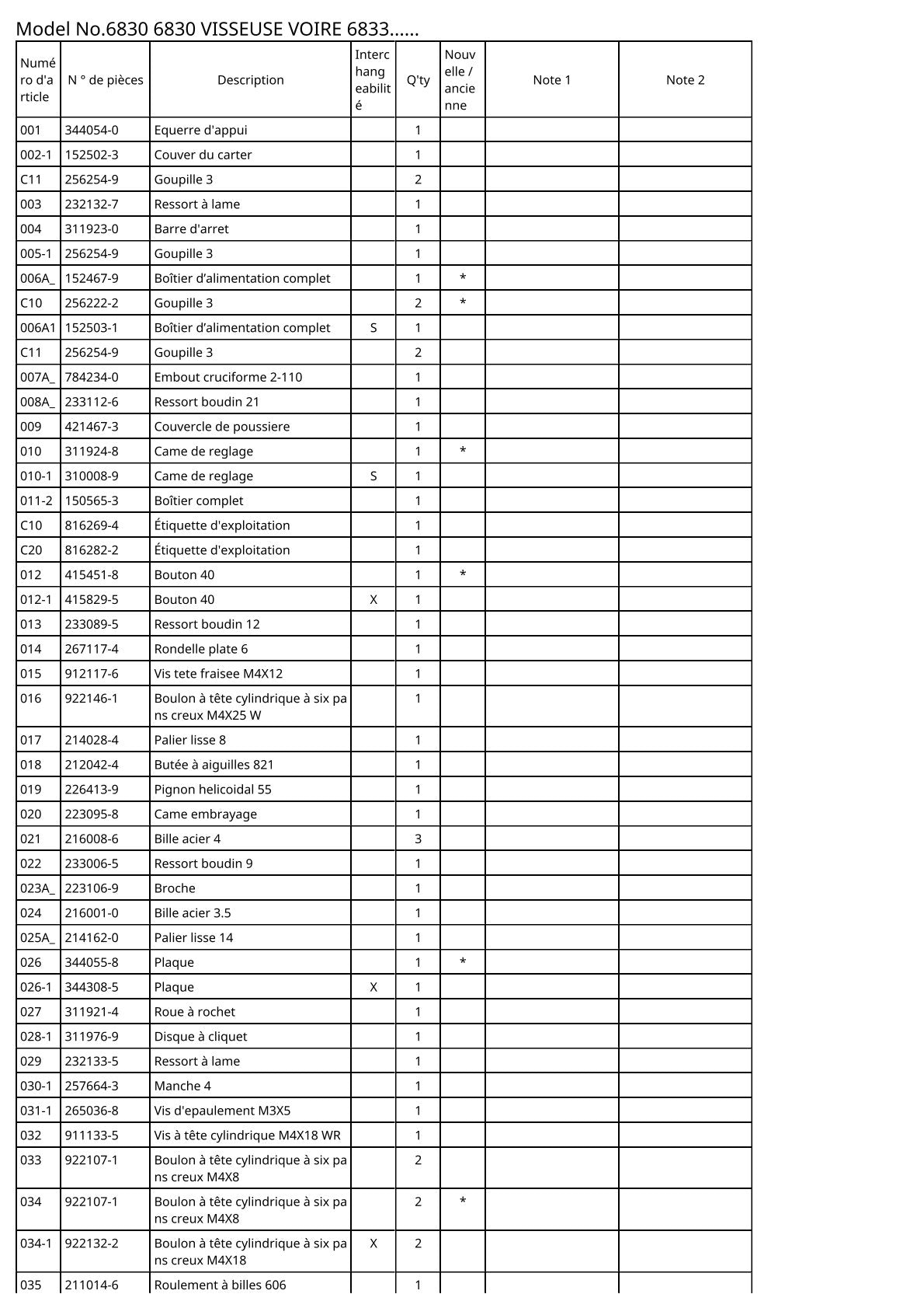Vue éclatée Makita 6830 - page 2