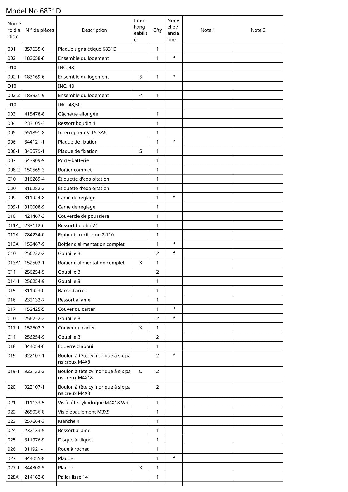 Vue éclatée Makita 6831D - page 2