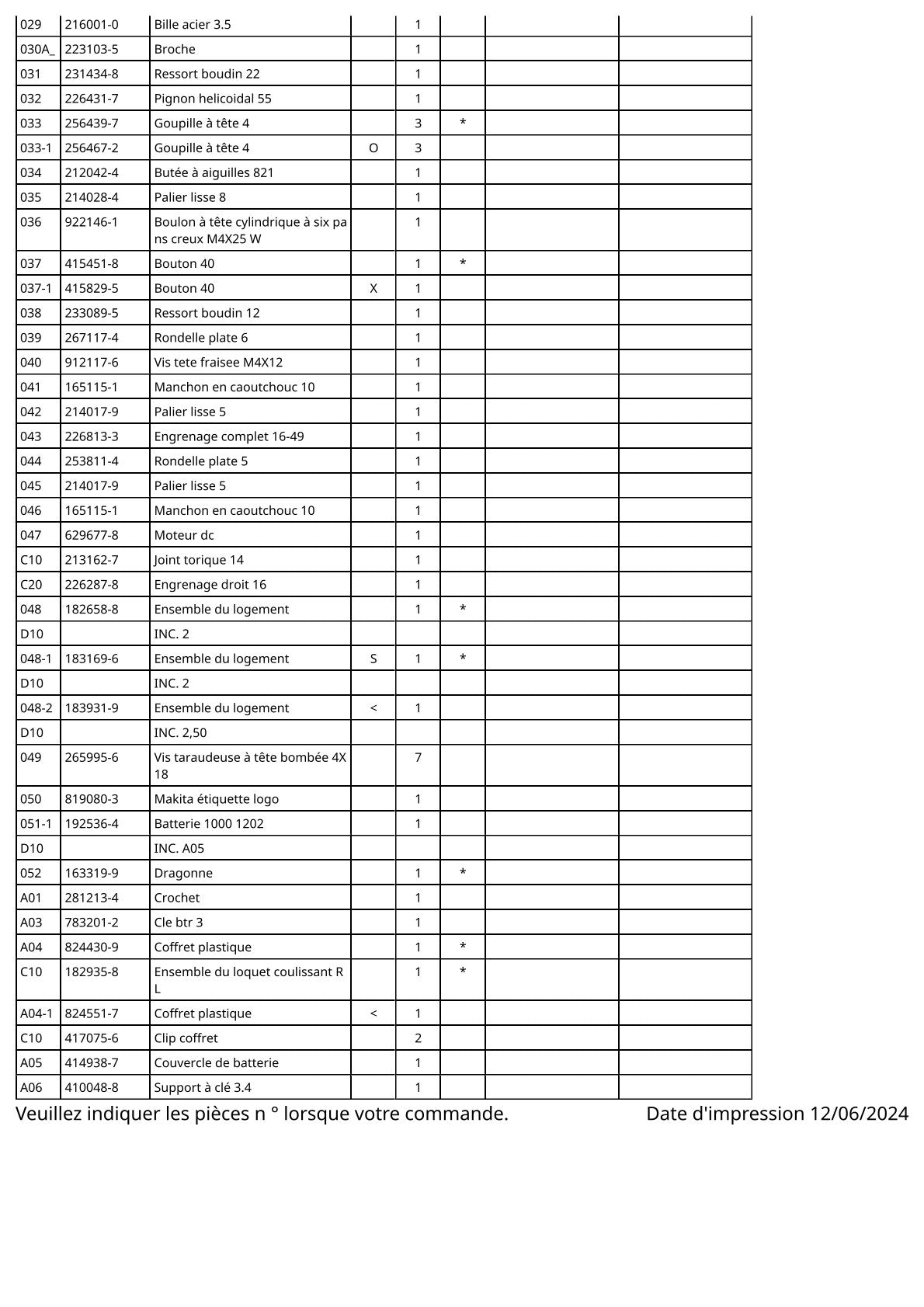 Vue éclatée Makita 6831D - page 3