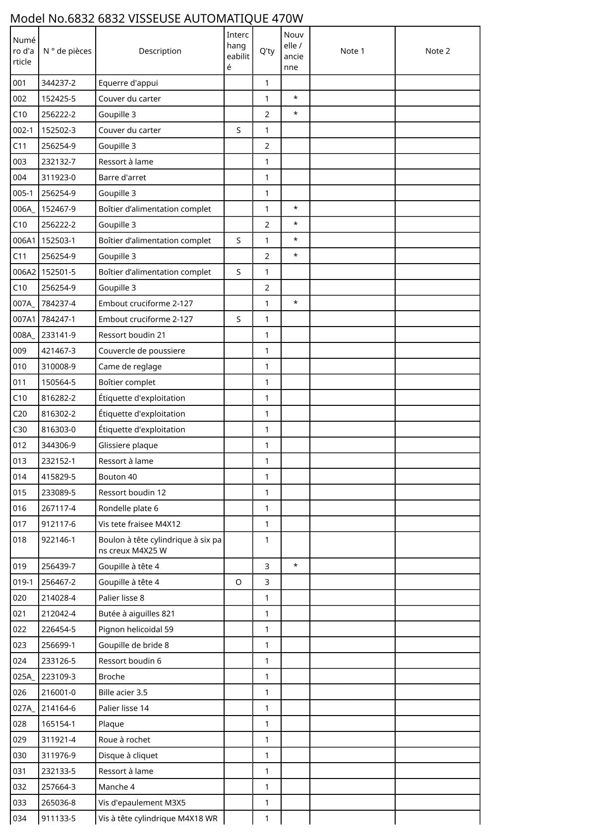 Vue éclatée Makita 6832 - page 2