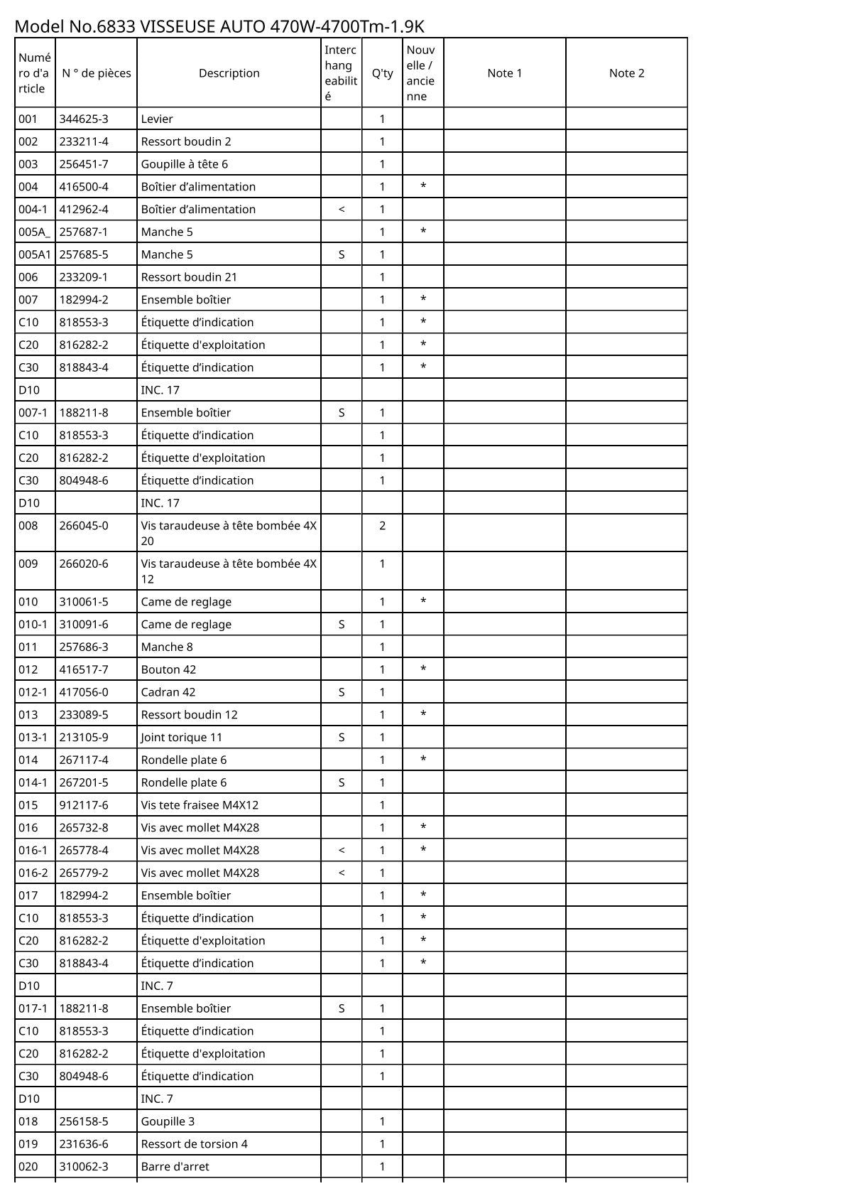 Vue éclatée Makita 6833 - page 2