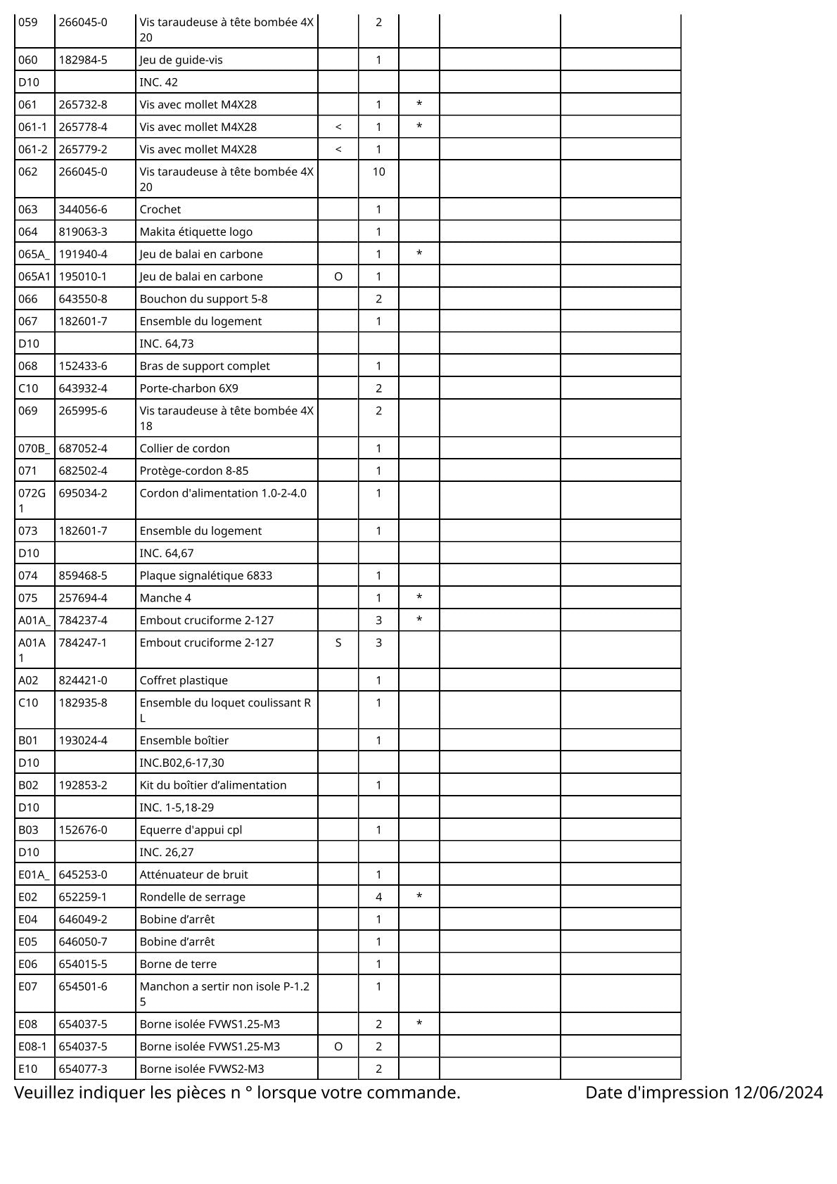 Vue éclatée Makita 6833 - page 4